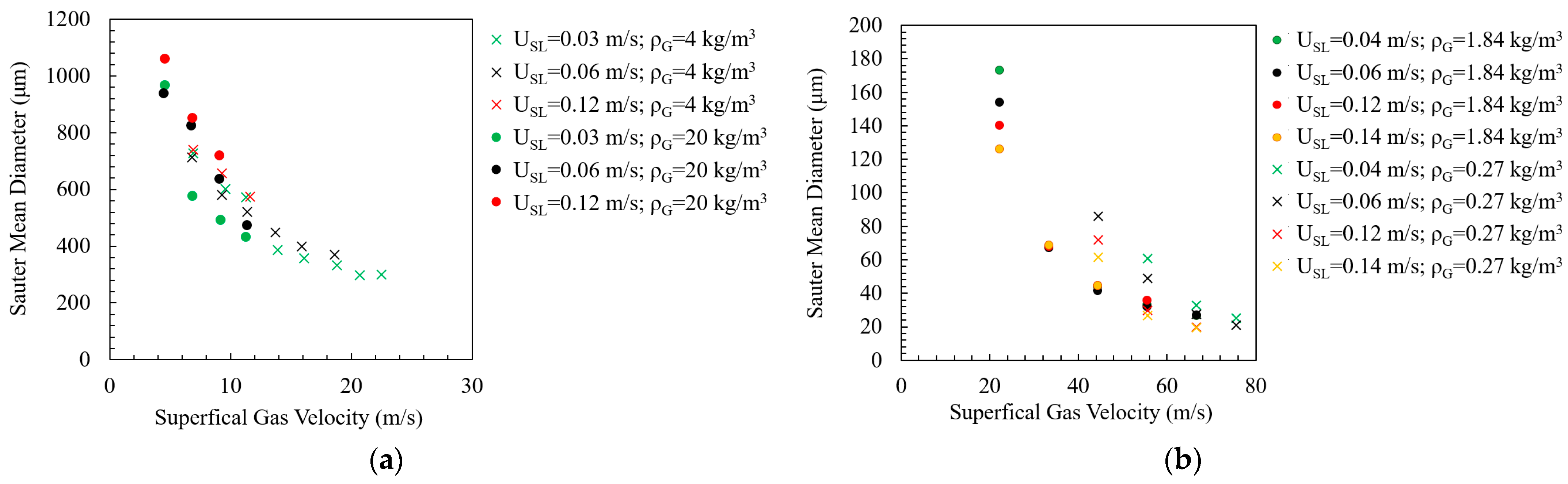Energies 17 03094 g003