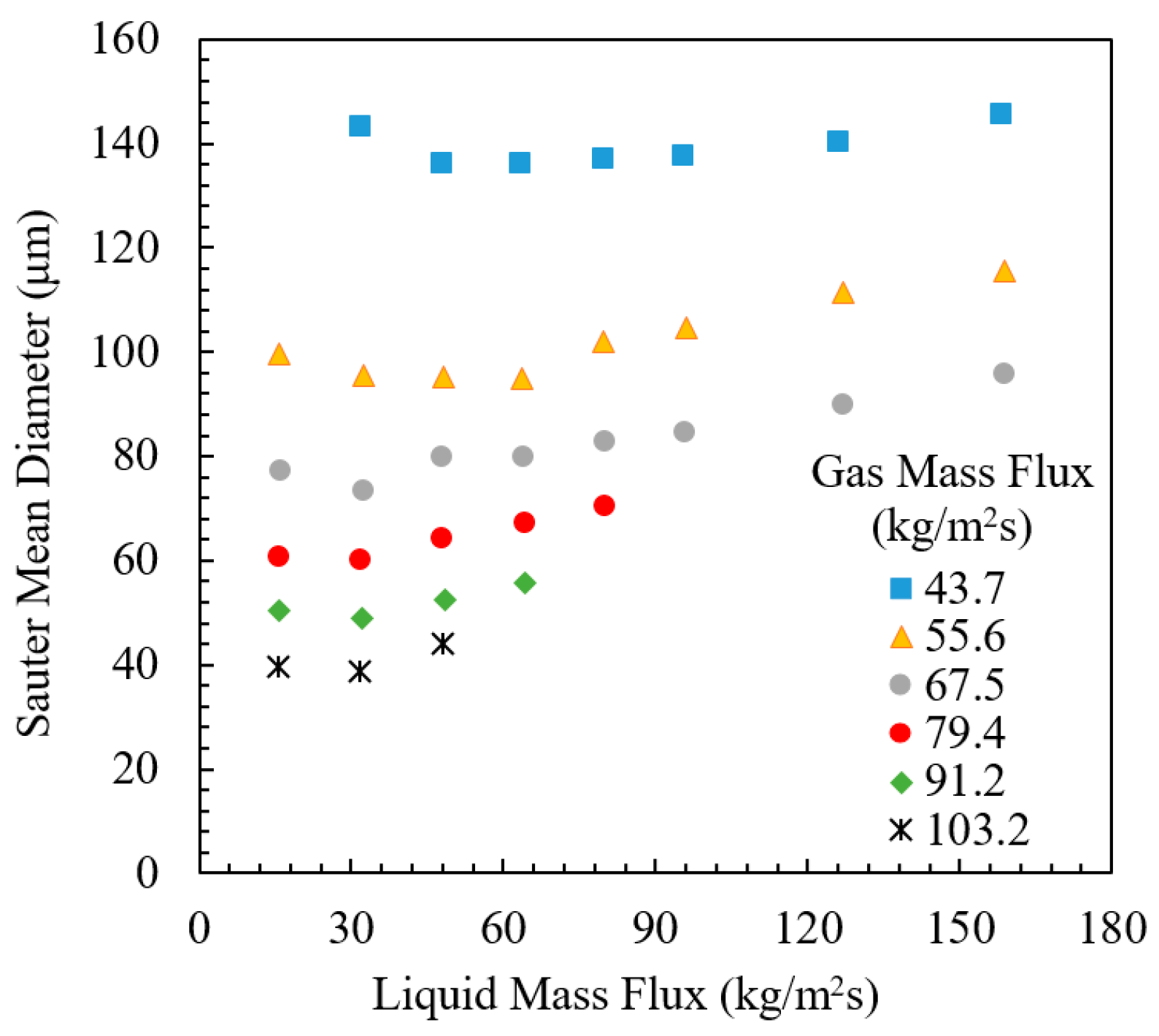 Energies 17 03094 g005