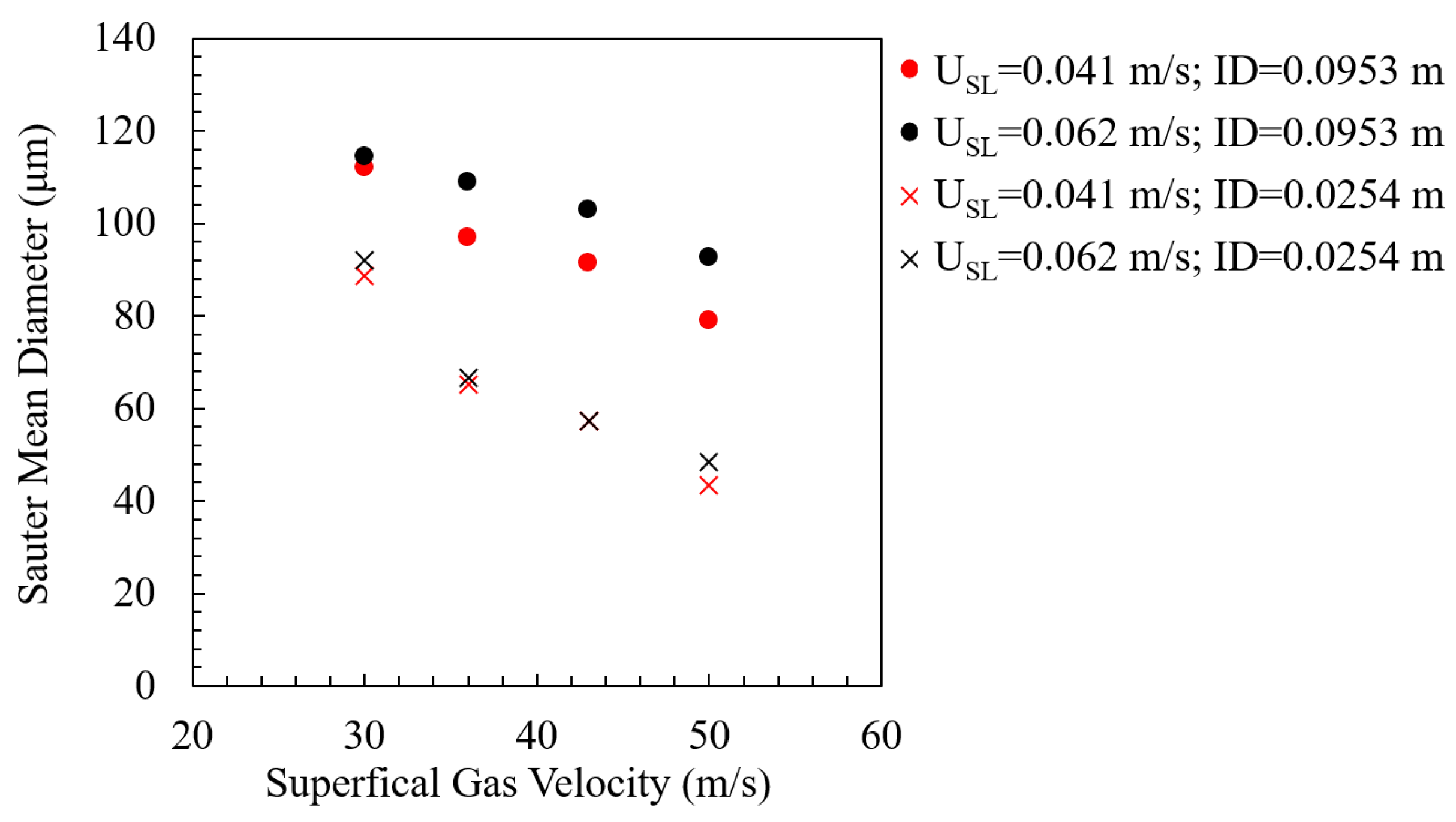 Energies 17 03094 g006