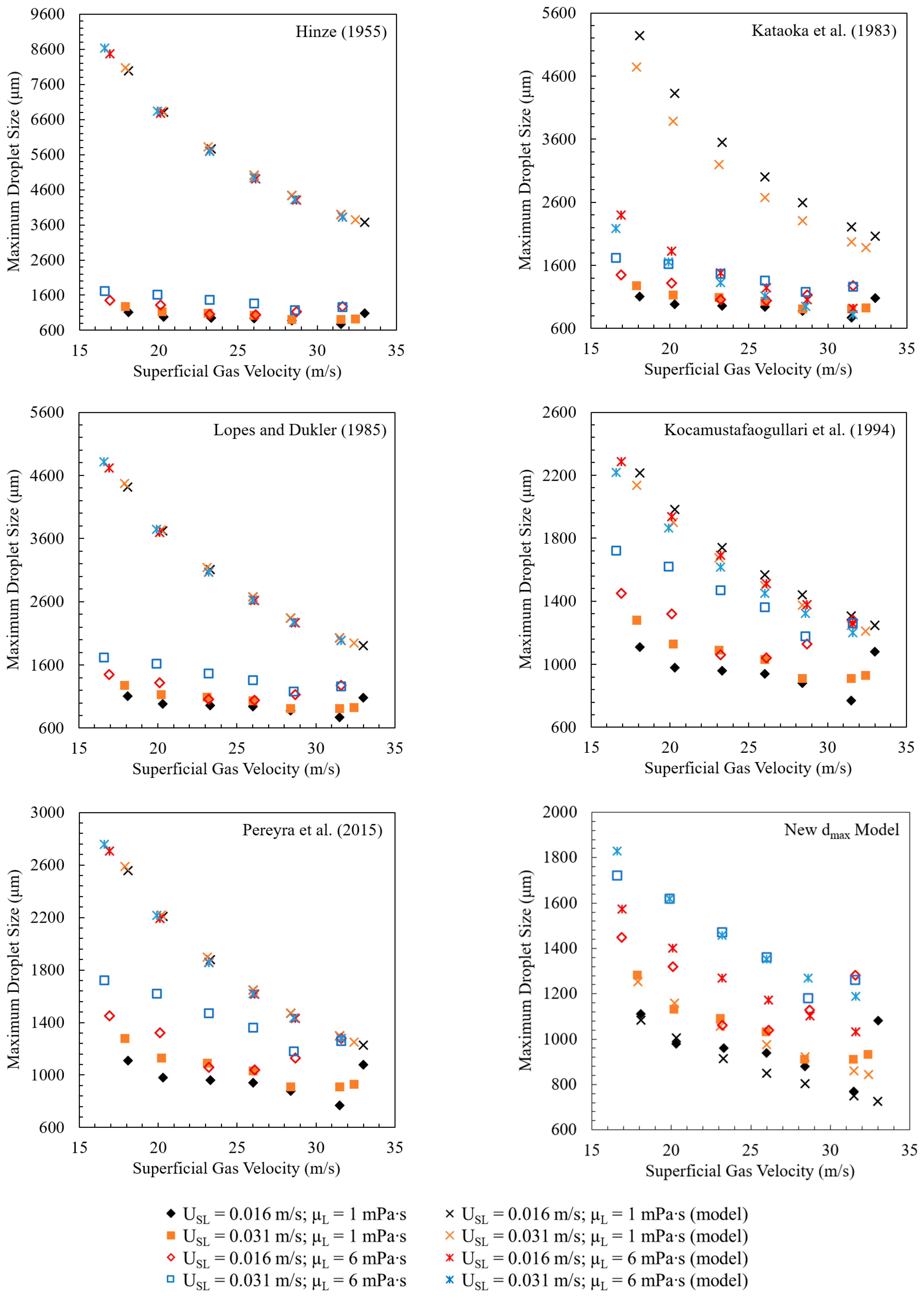 Energies 17 03094 g008