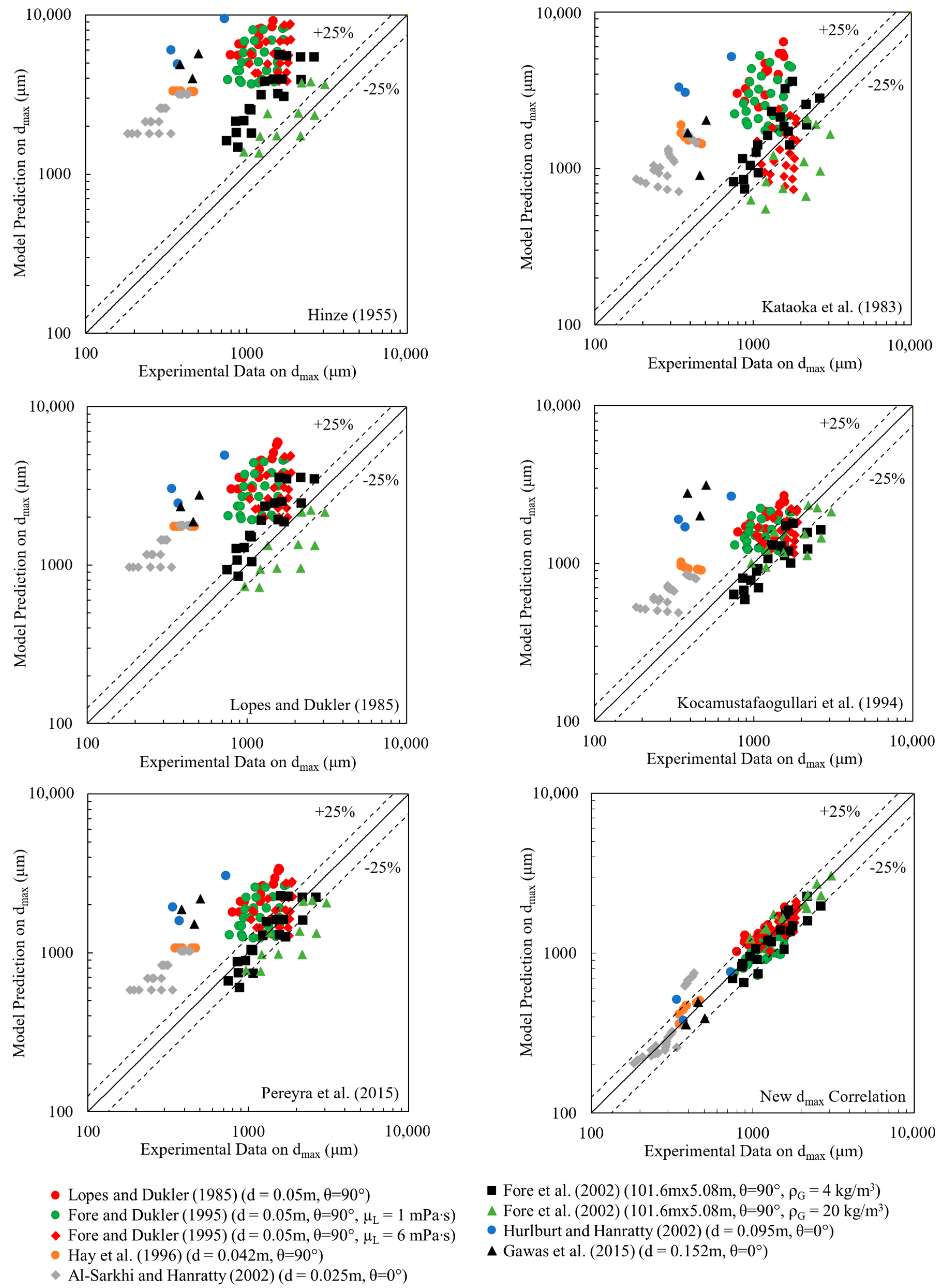 Energies 17 03094 g009