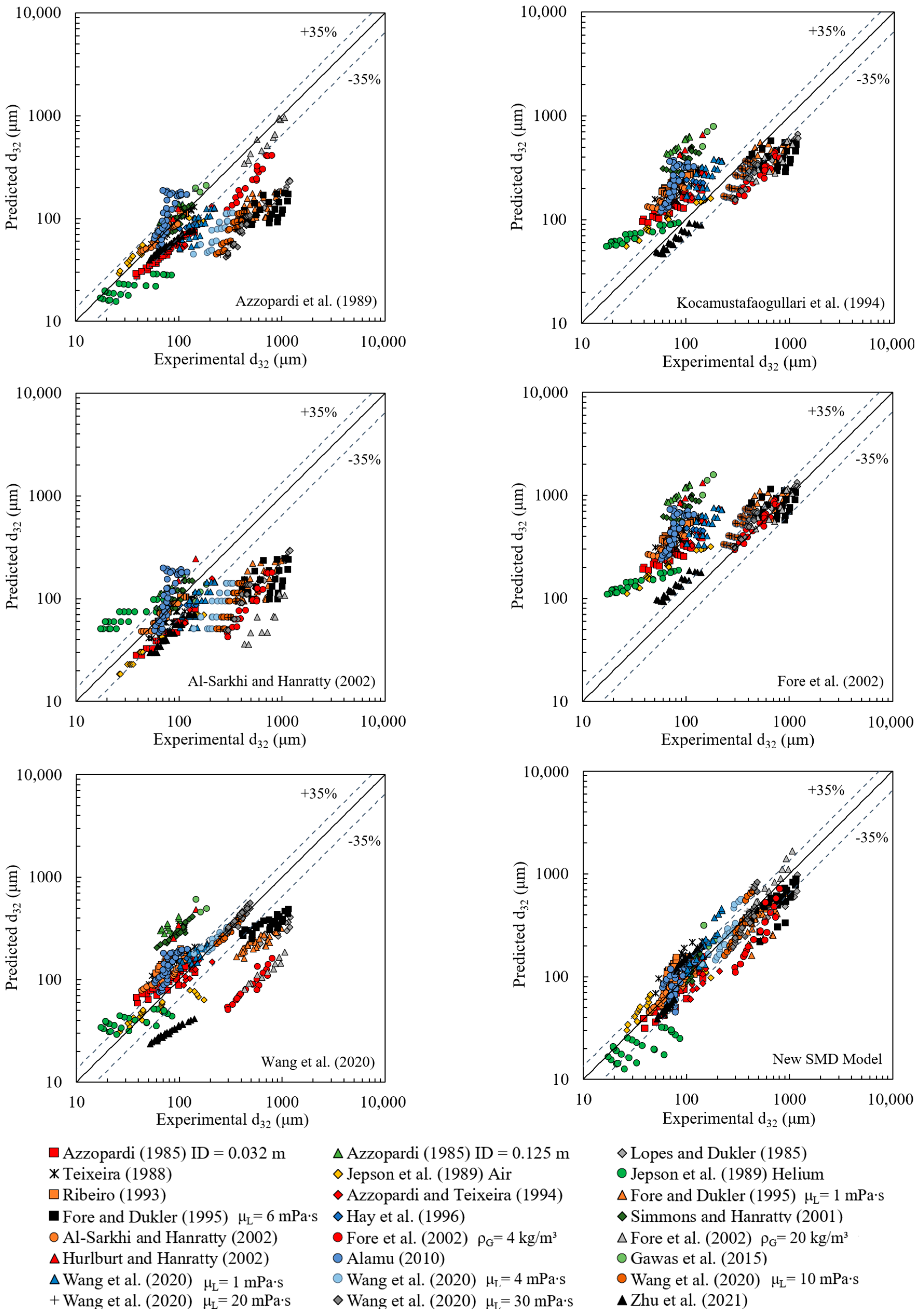 Energies 17 03094 g010