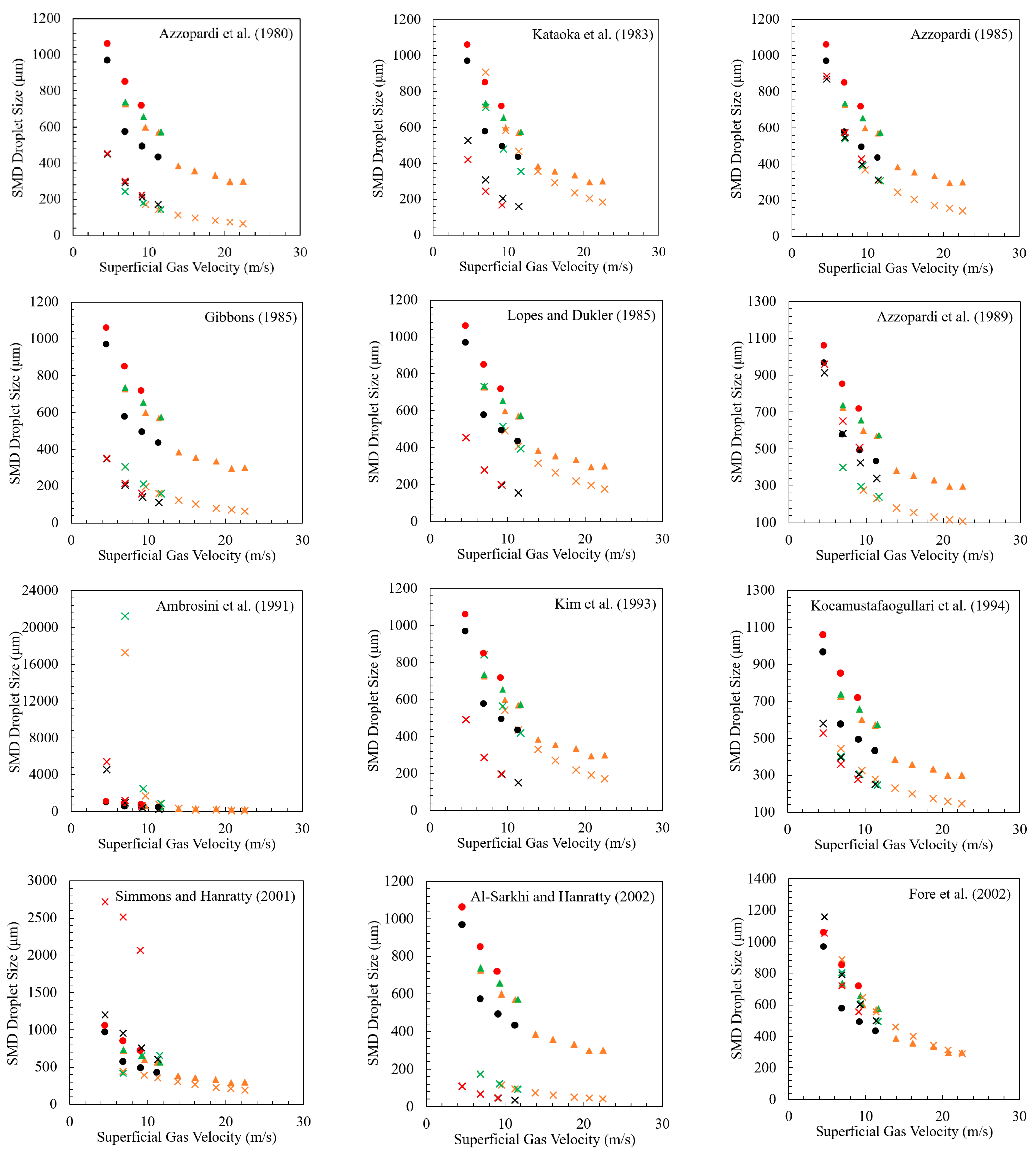 Energies 17 03094 g0a2a