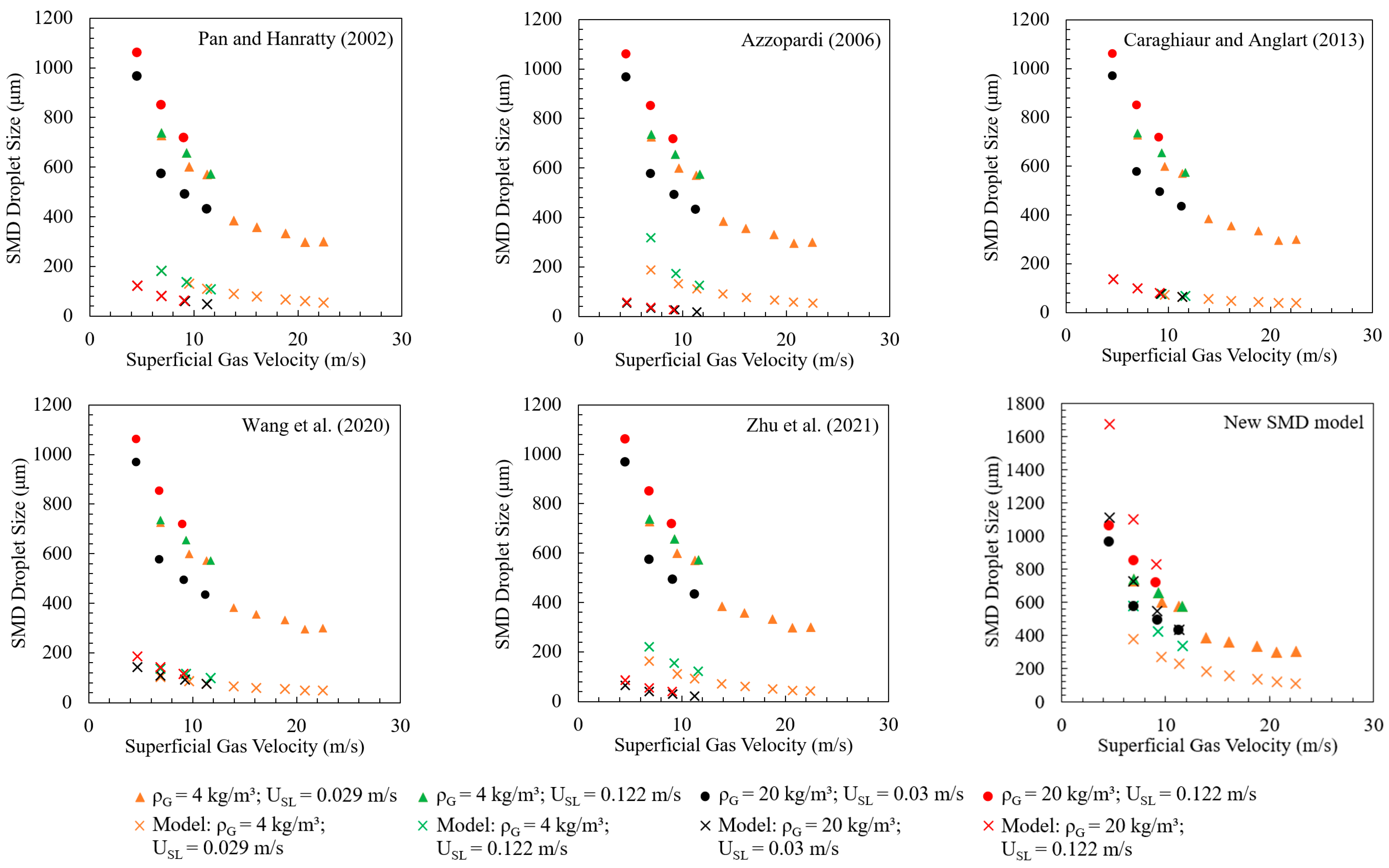 Energies 17 03094 g0a2b