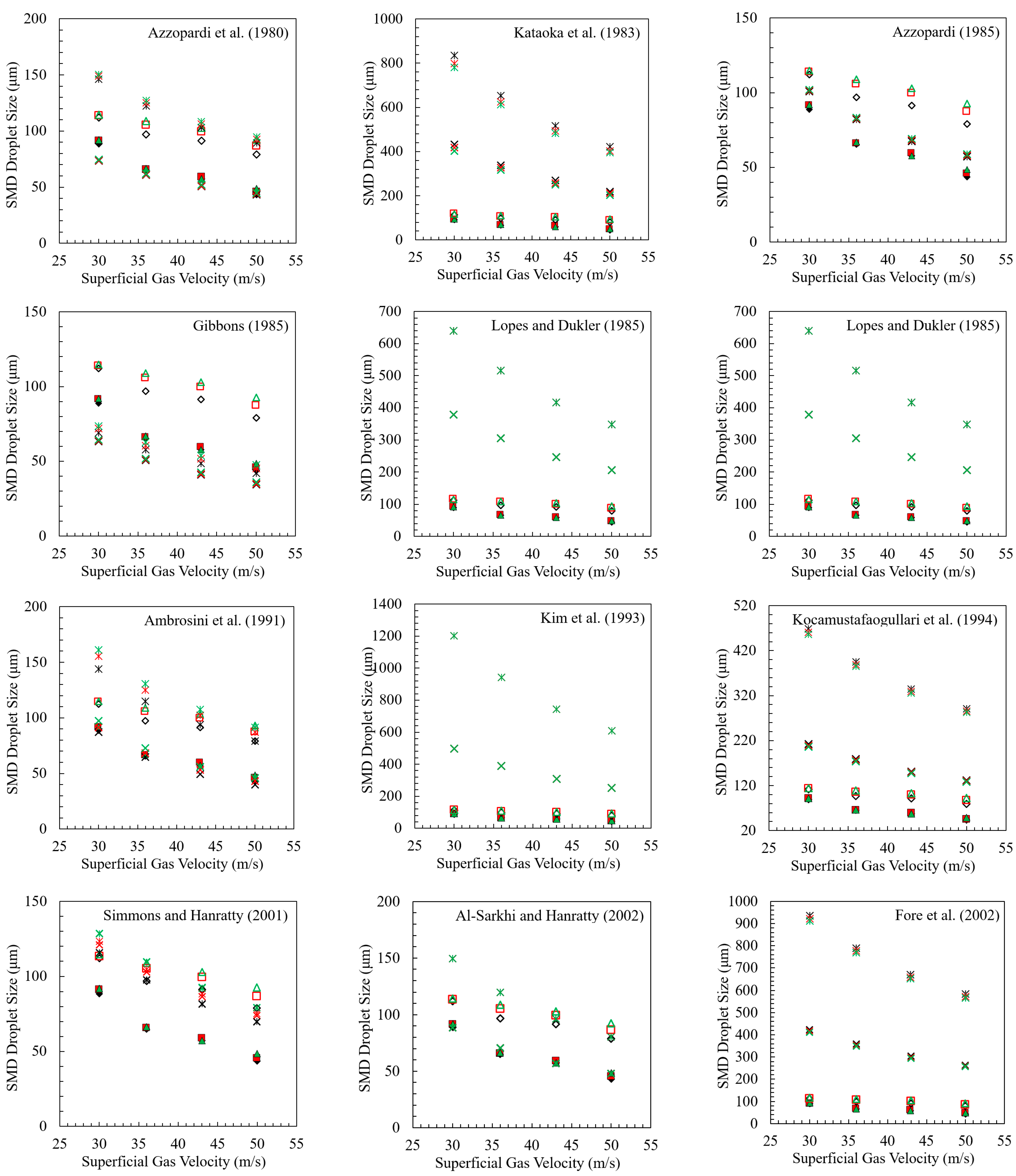 Energies 17 03094 g0a3a