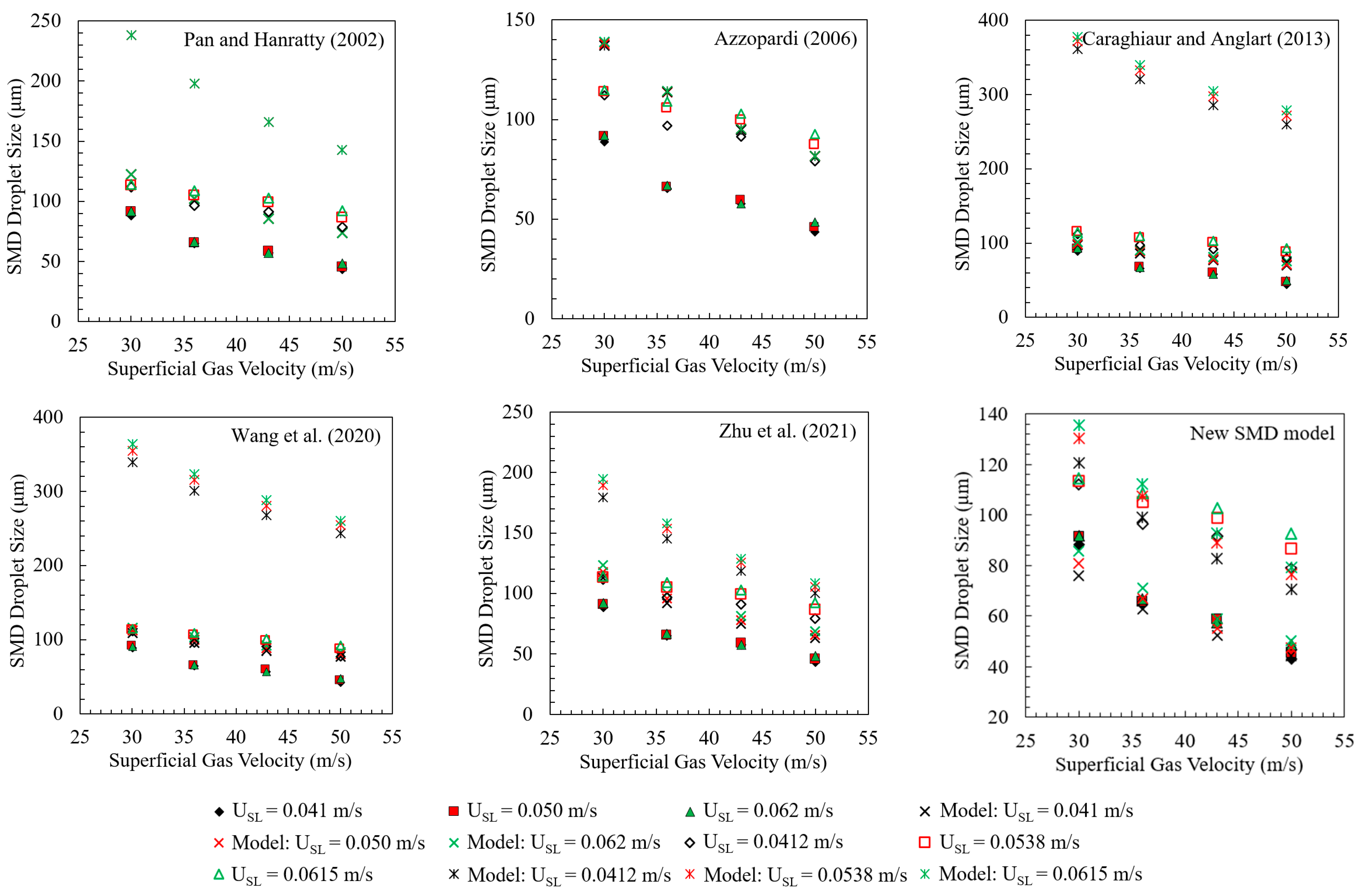 Energies 17 03094 g0a3b