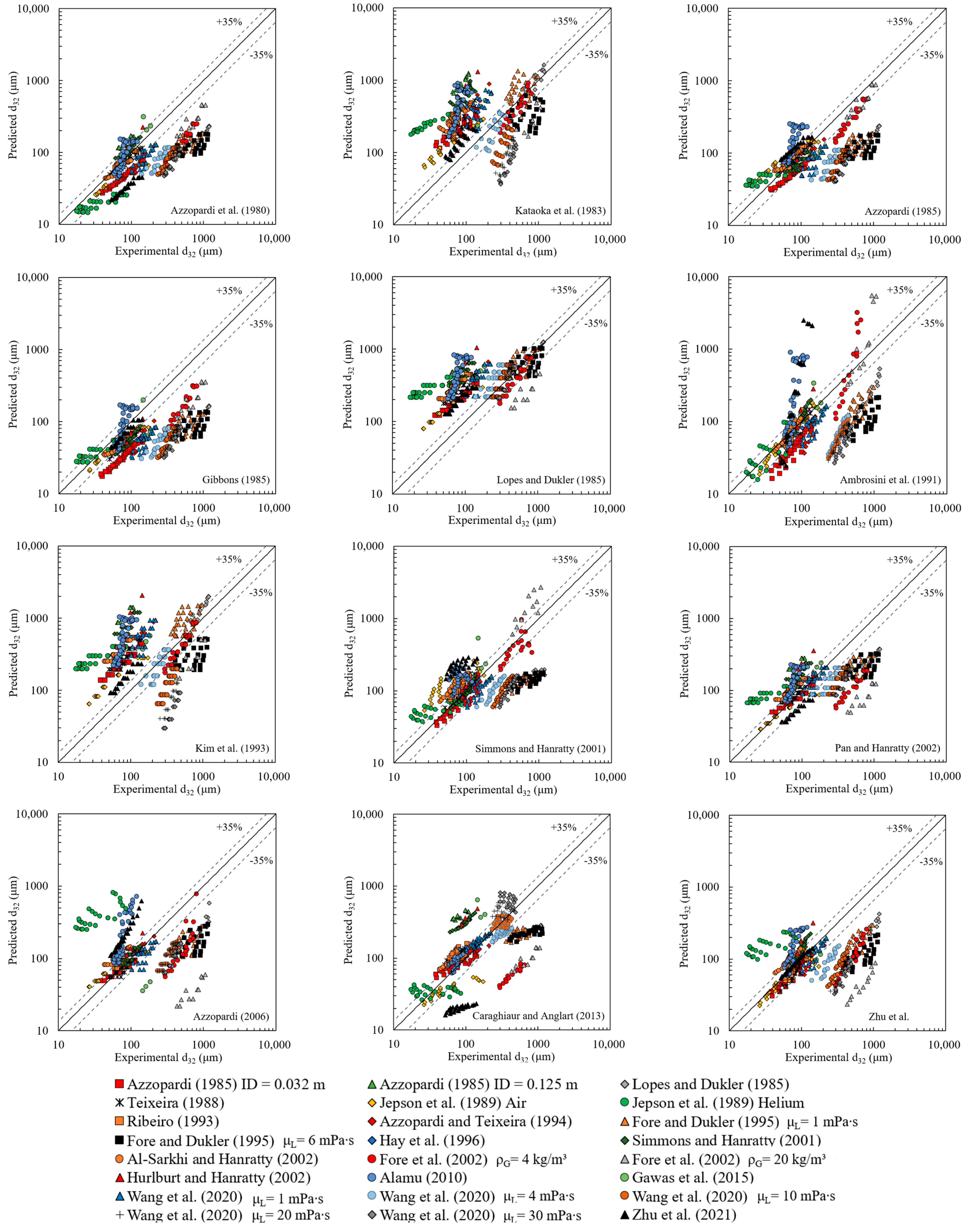 Energies 17 03094 g0a4