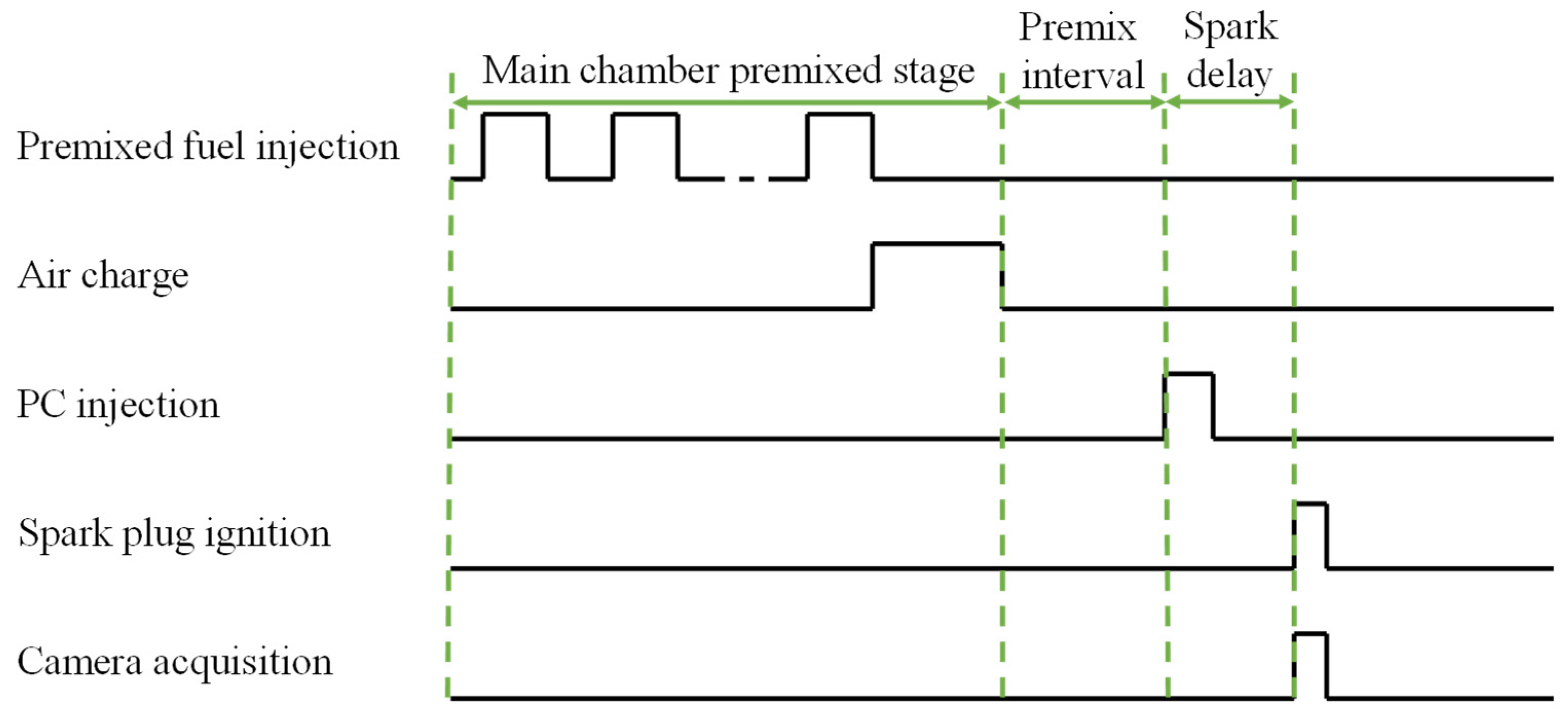 Energies 17 03101 g003