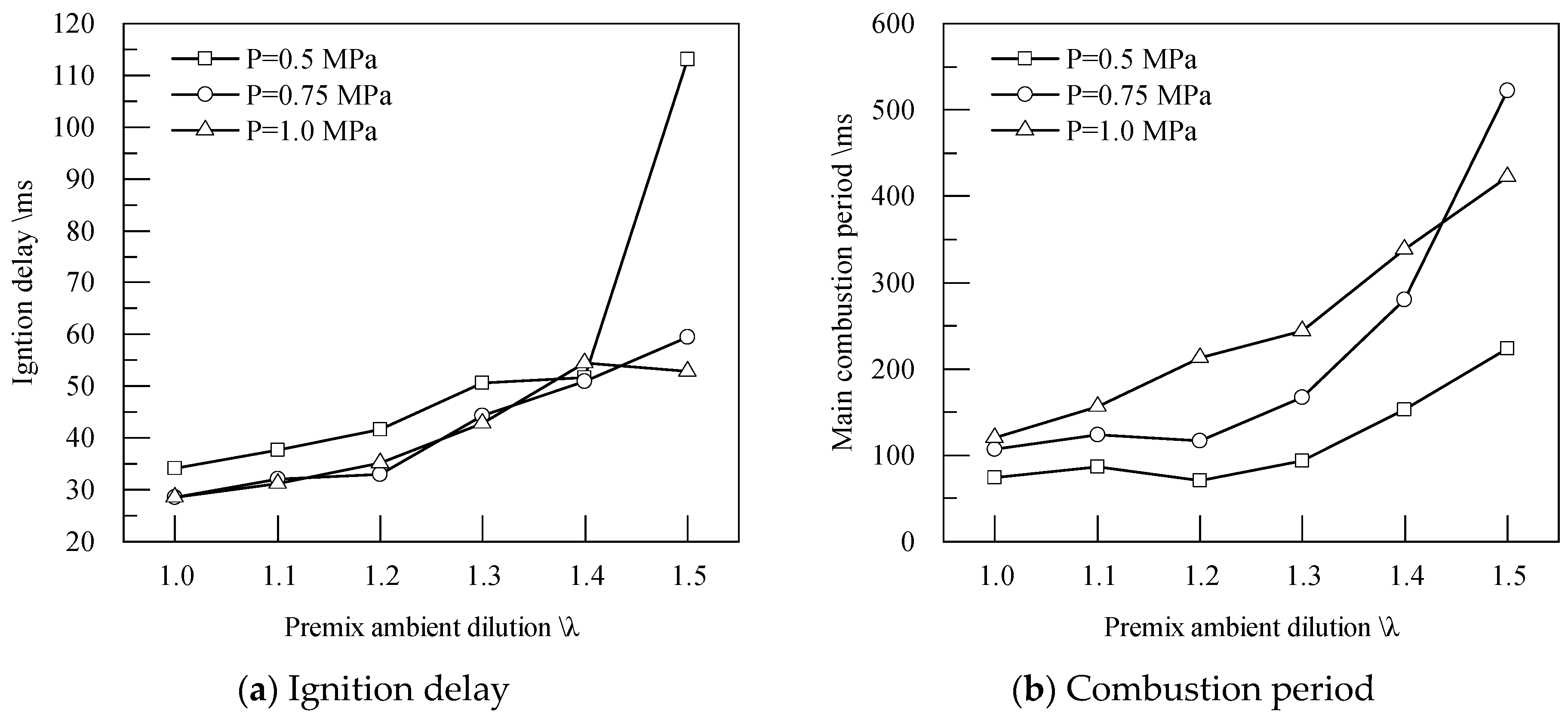 Energies 17 03101 g010