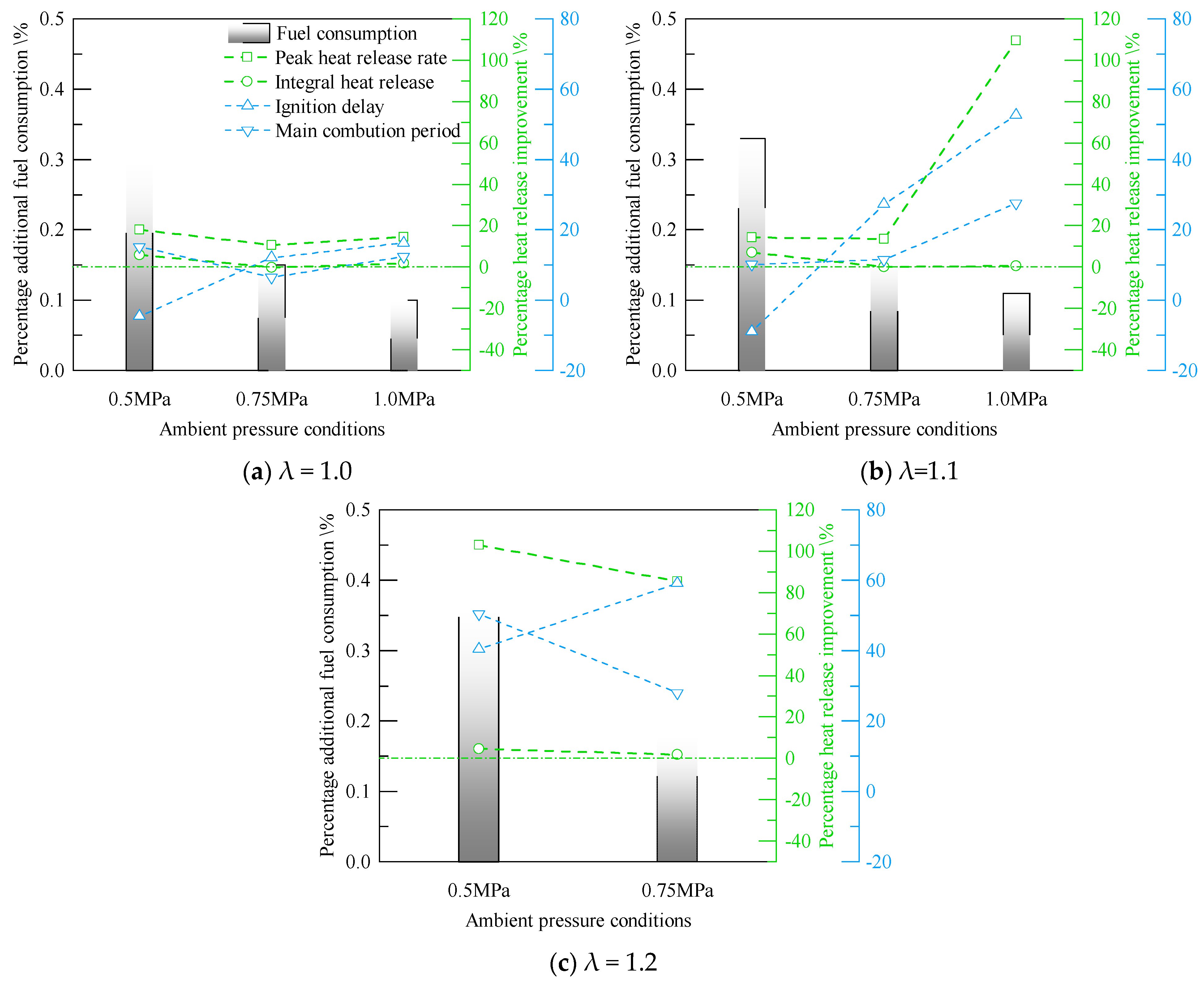 Energies 17 03101 g011