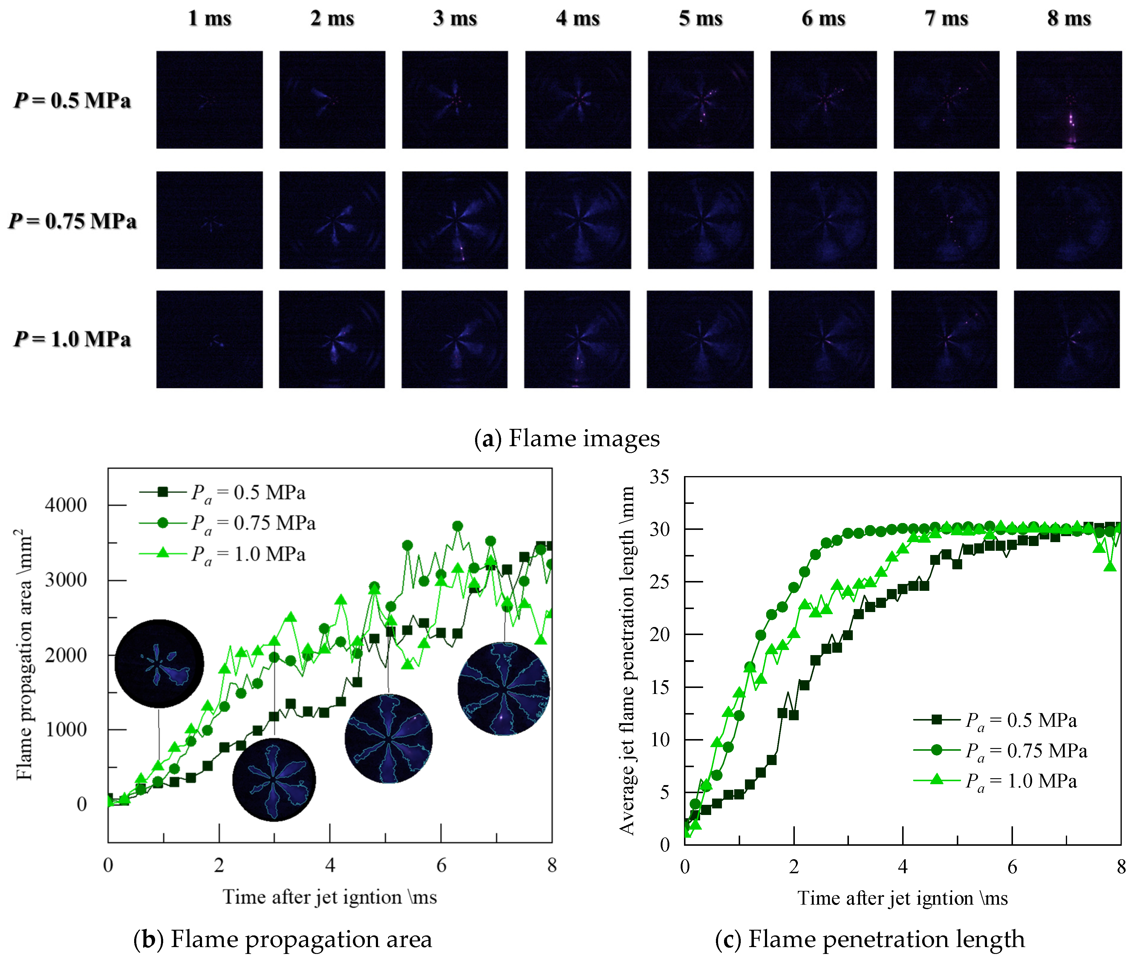 Energies 17 03101 g016