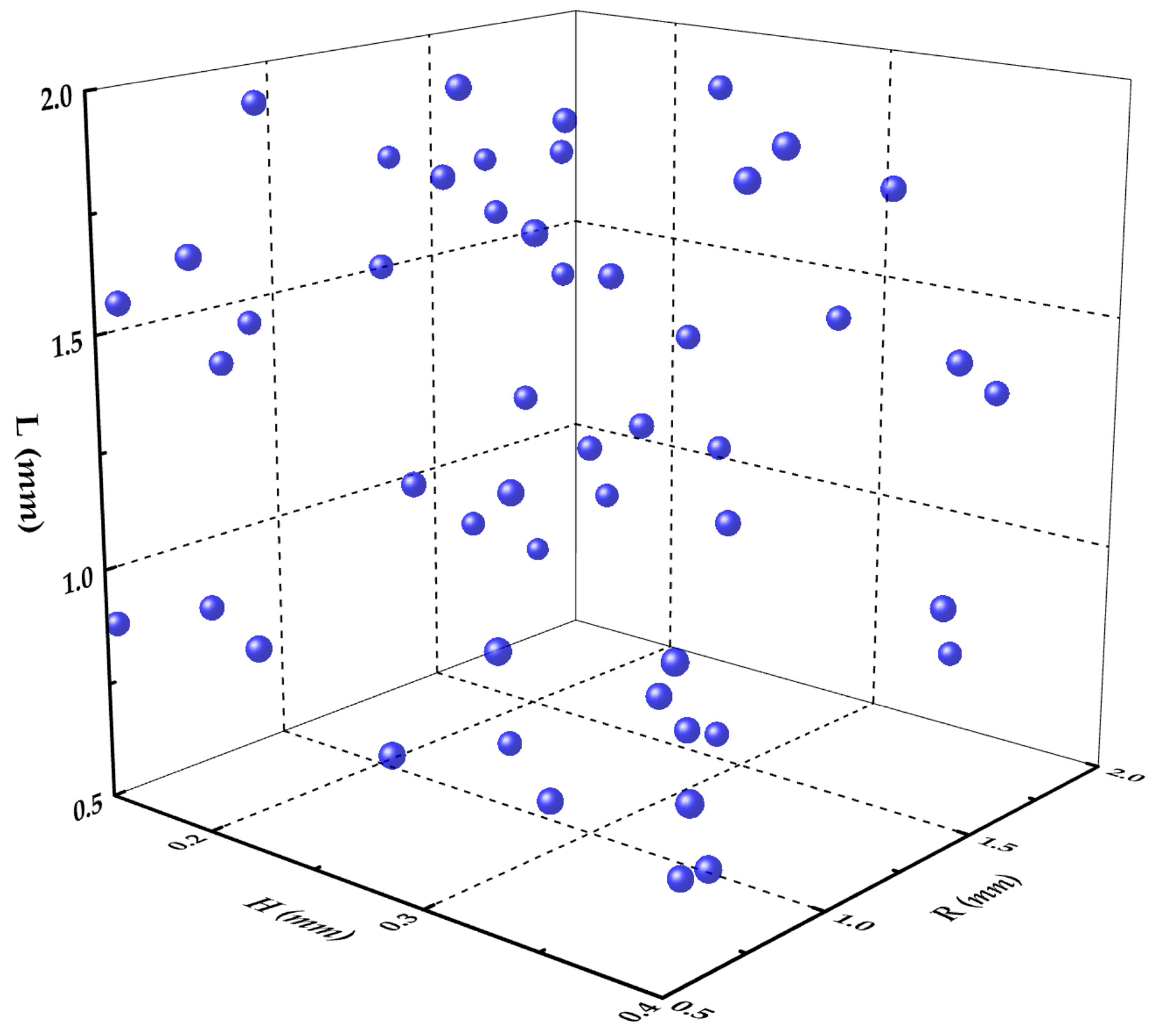 Energies 17 03106 g007