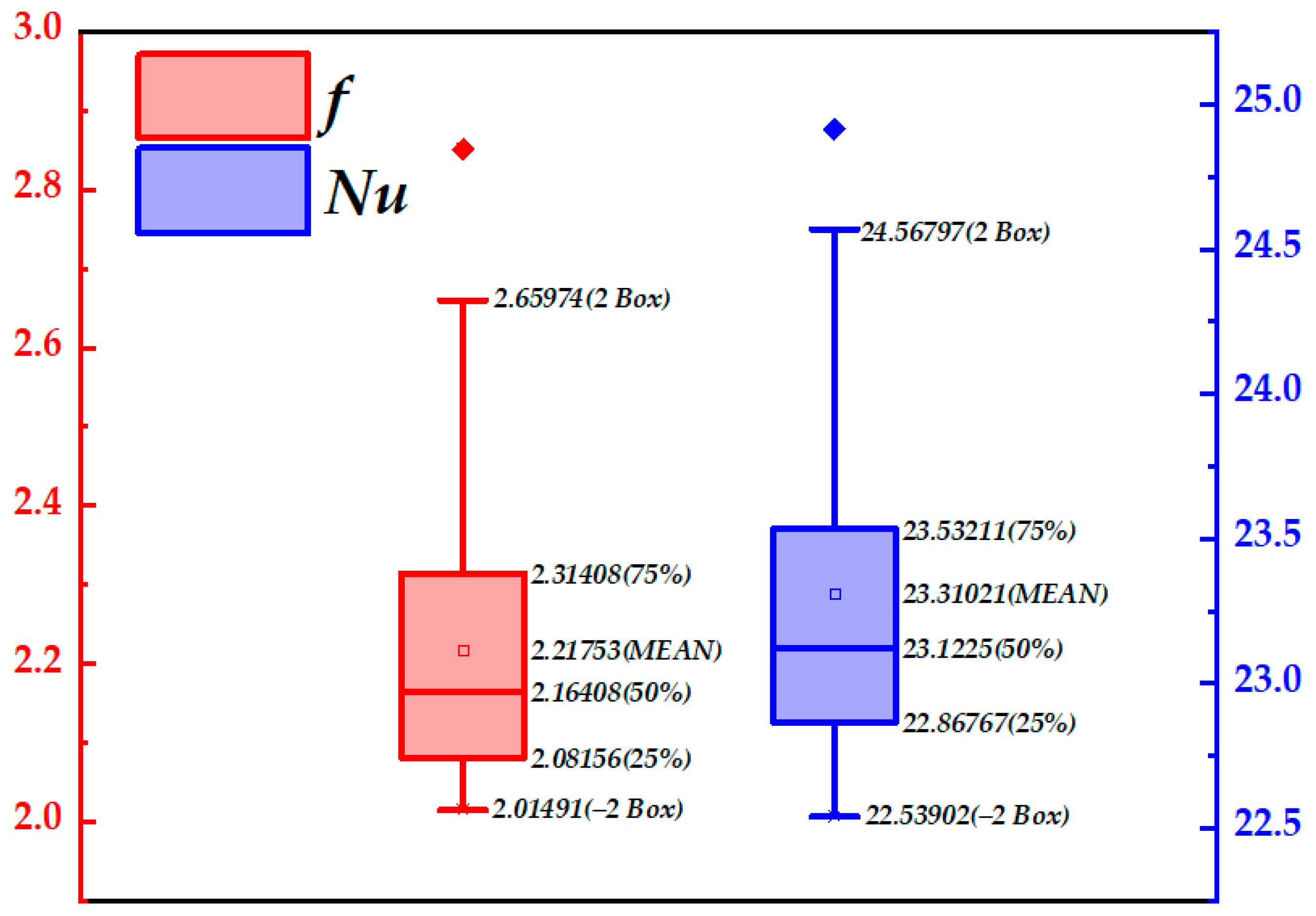 Energies 17 03106 g009