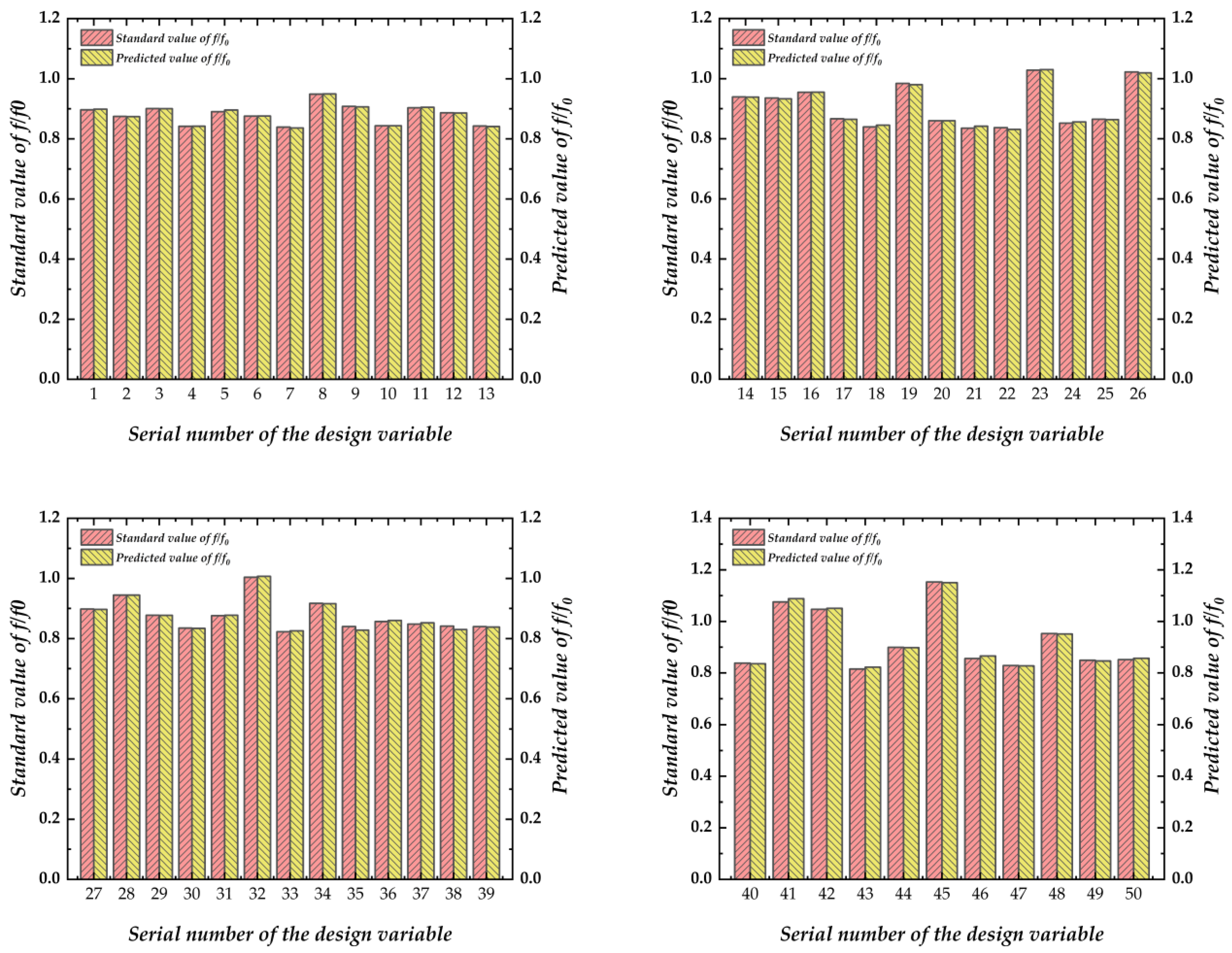 Energies 17 03106 g011