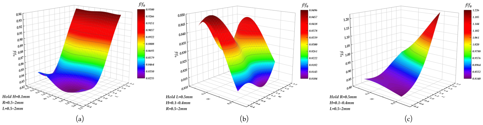 Energies 17 03106 g014