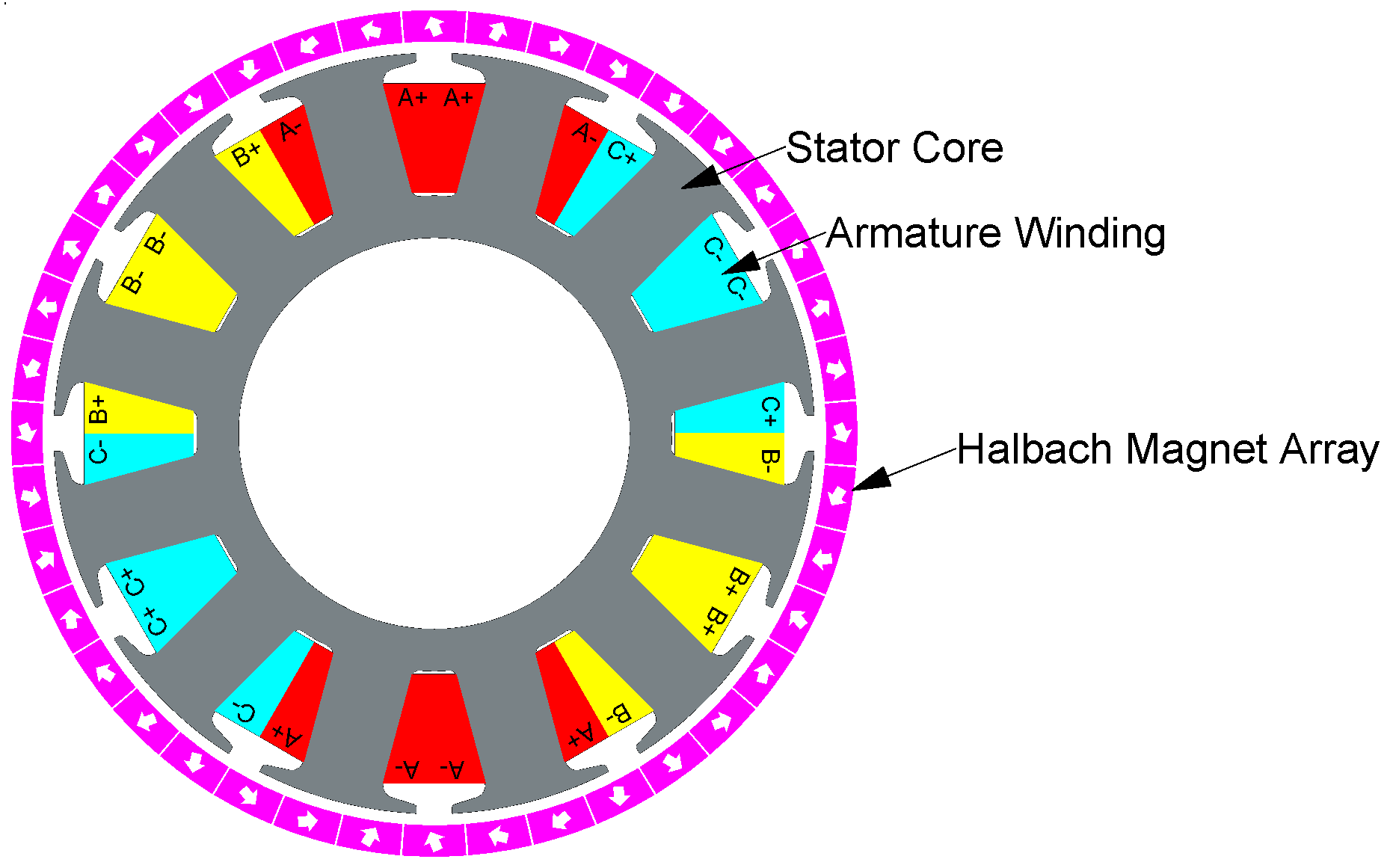 Energies 17 03108 g002