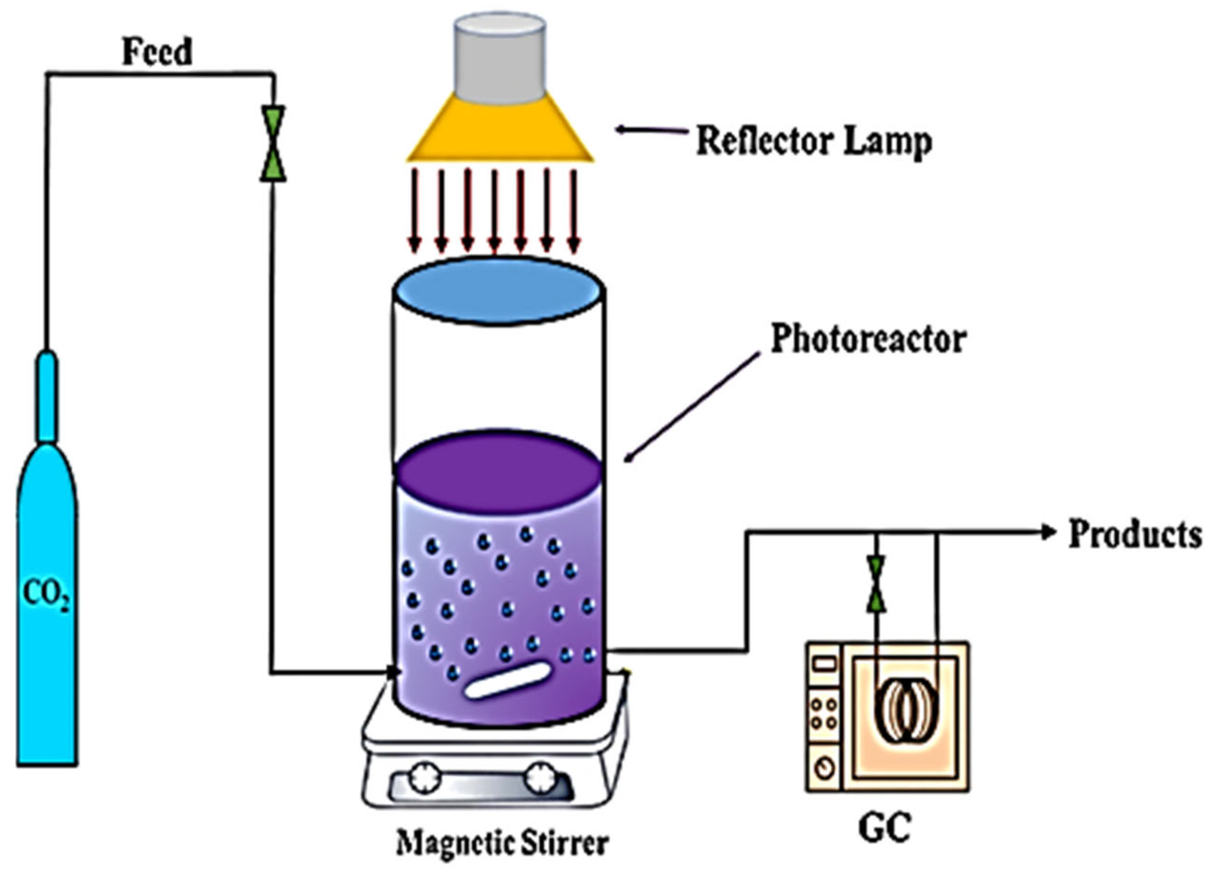 Energies 17 03112 g006