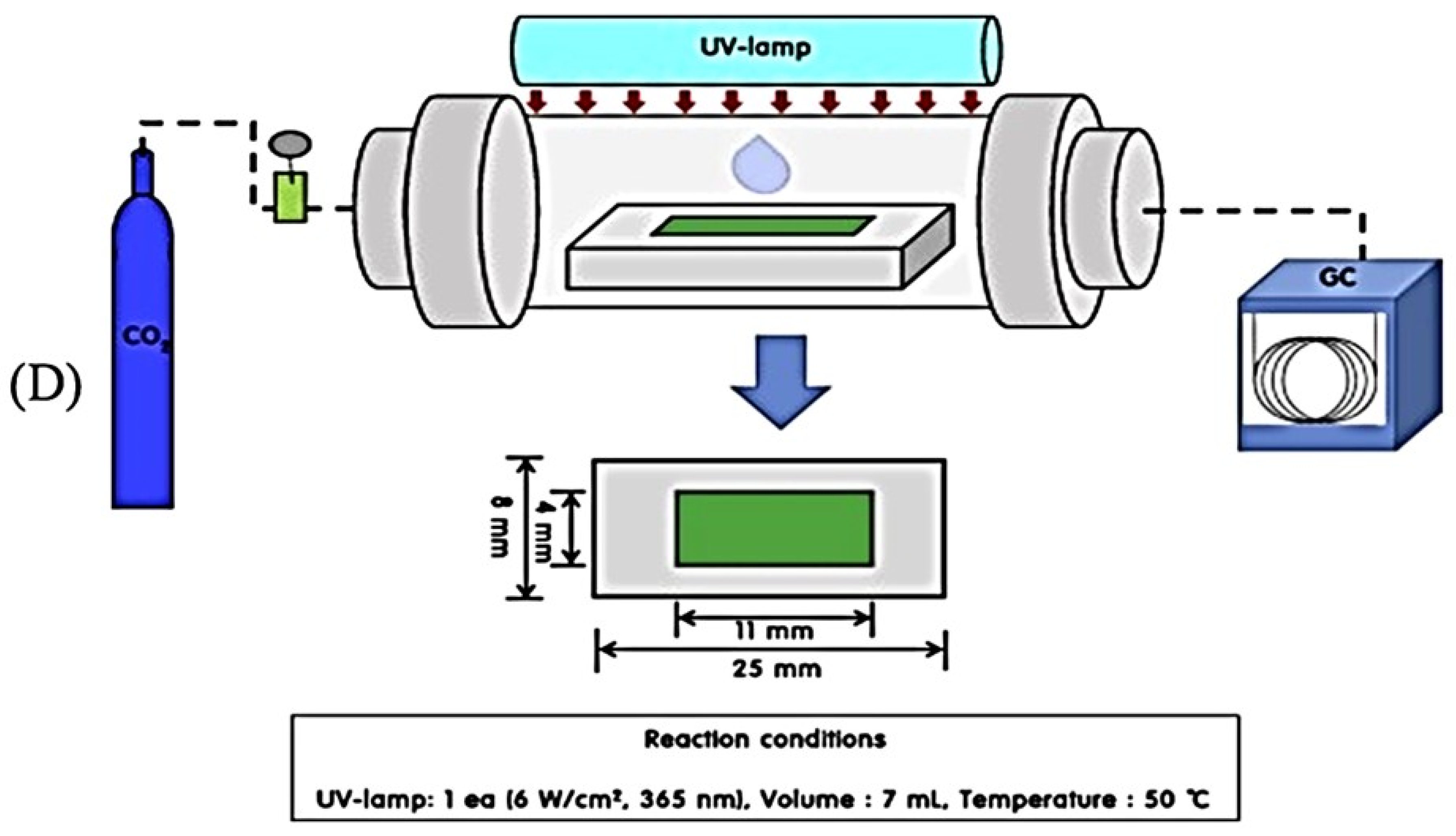 Energies 17 03112 g008c