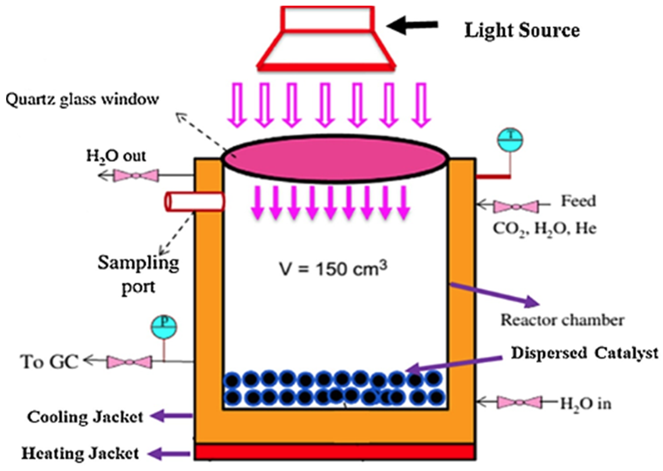 Energies 17 03112 g009