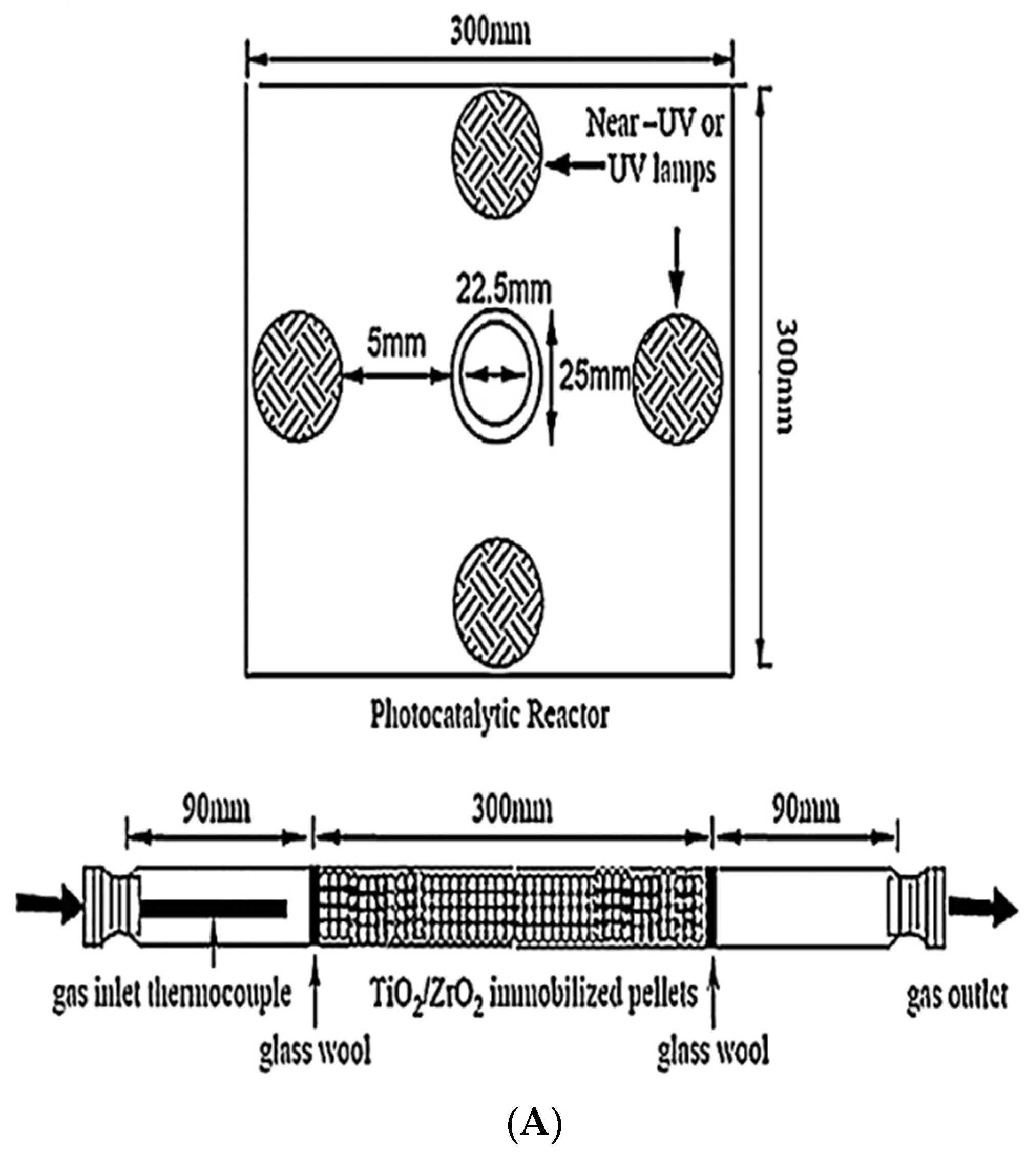 Energies 17 03112 g011a