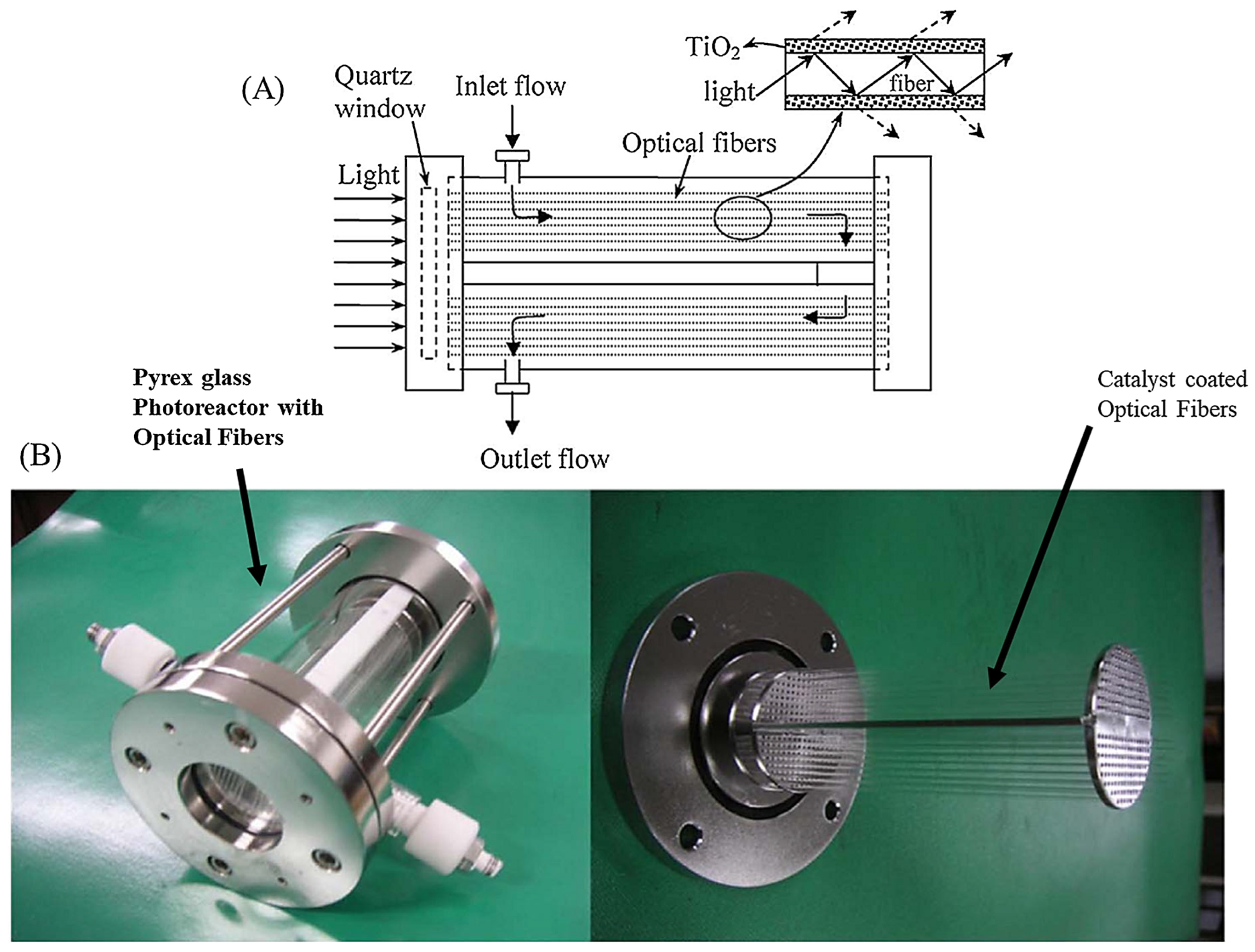 Energies 17 03112 g012