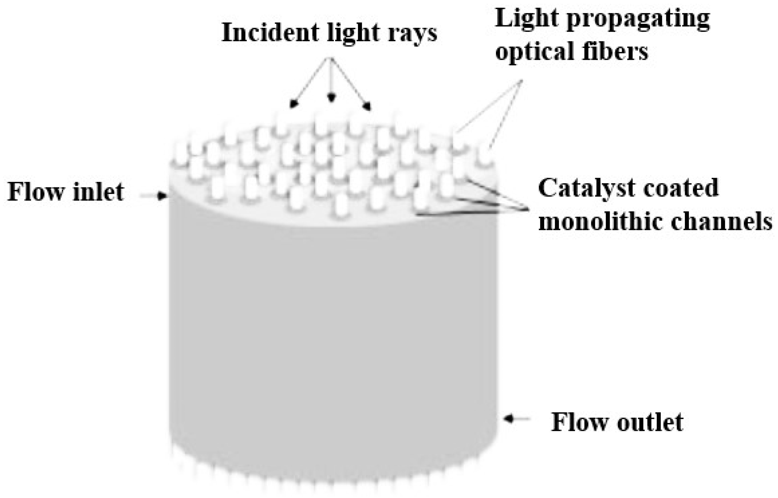 Energies 17 03112 g013