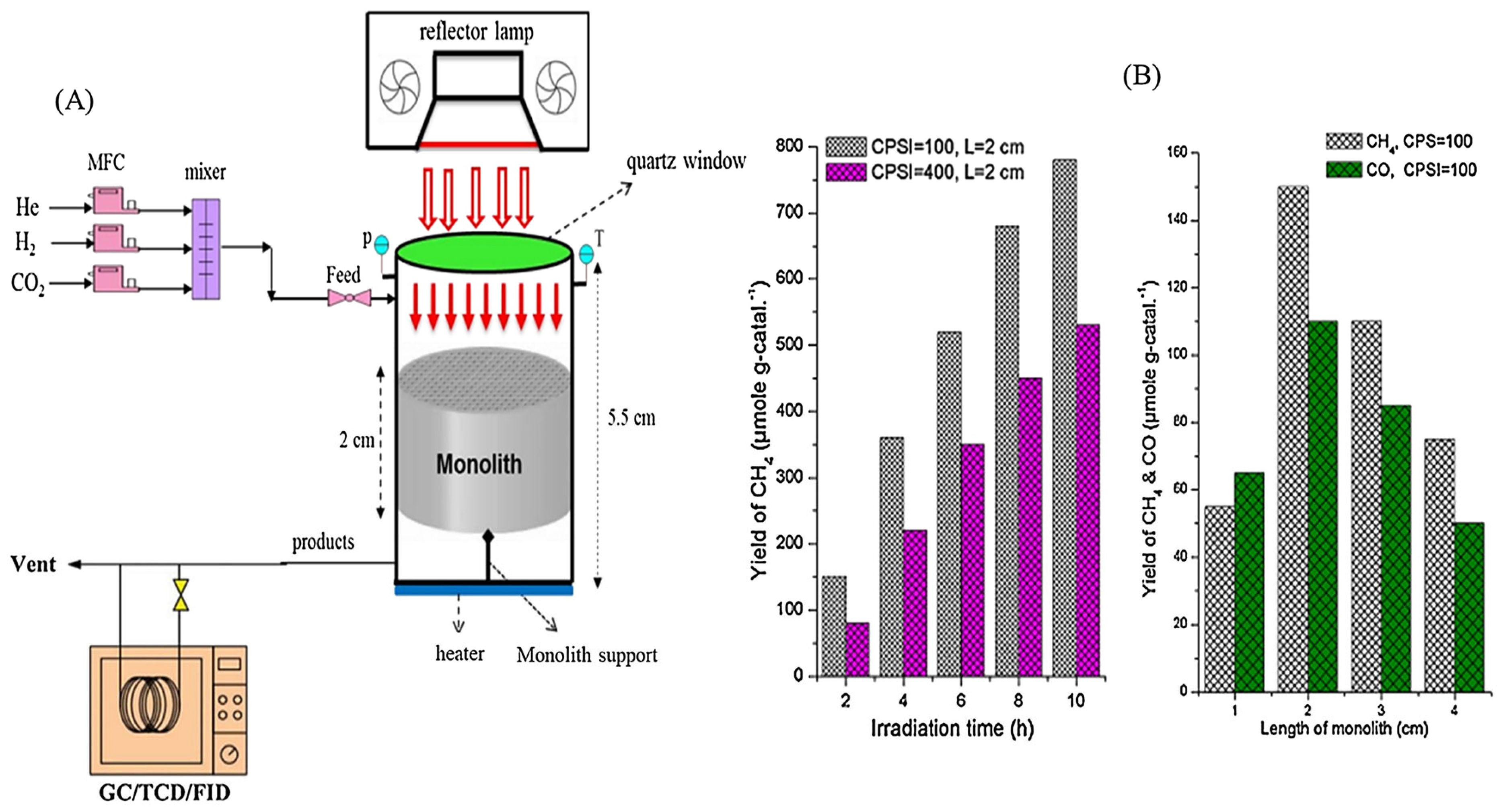 Energies 17 03112 g014