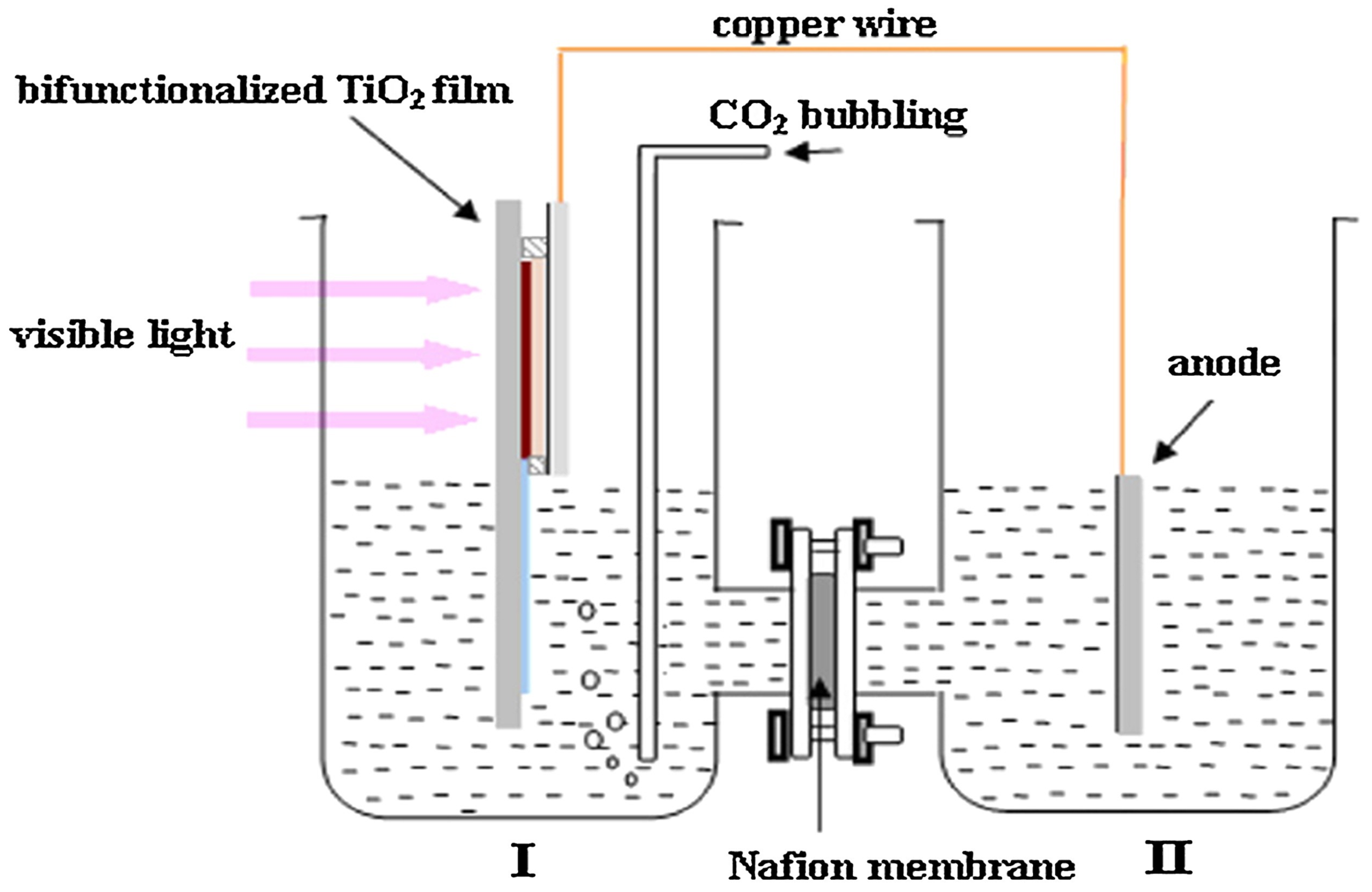 Energies 17 03112 g017