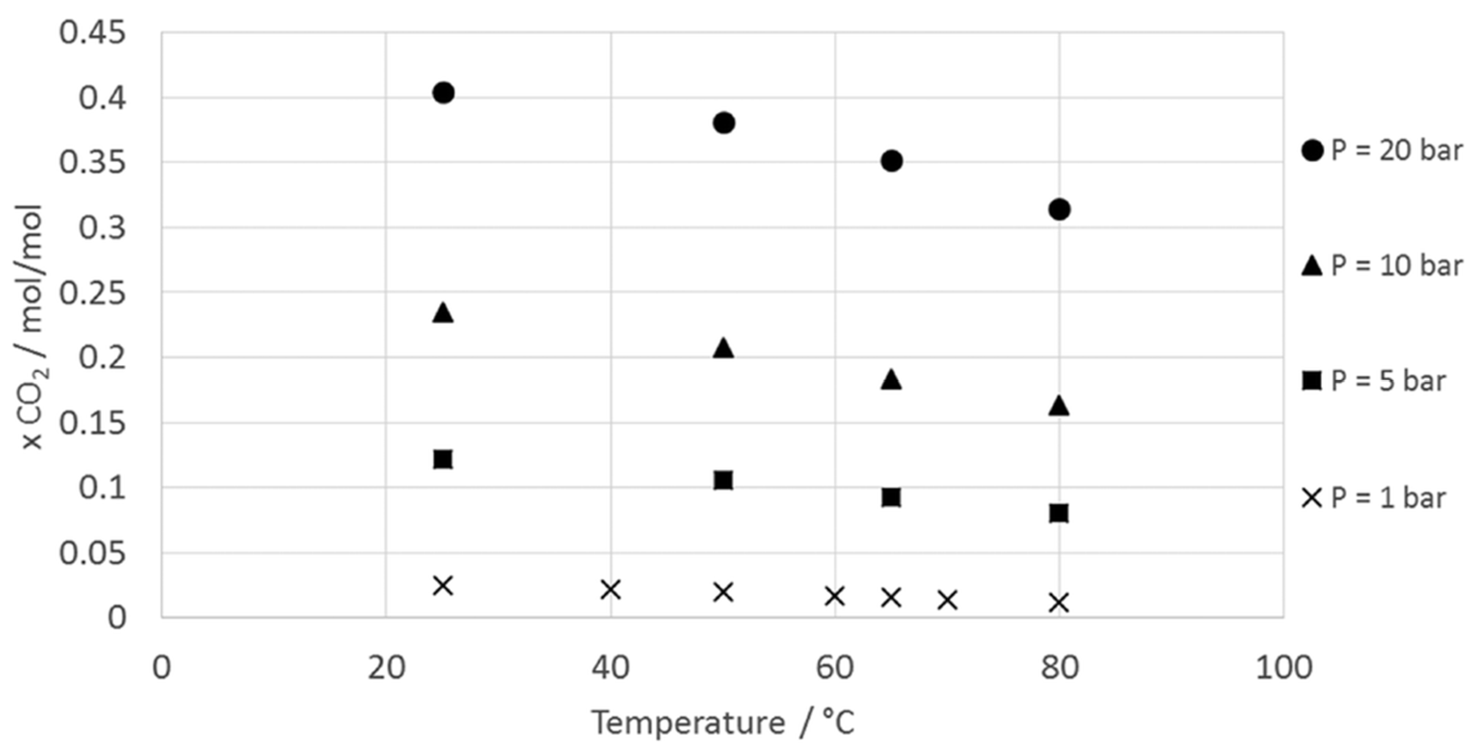 Energies 17 03112 g018