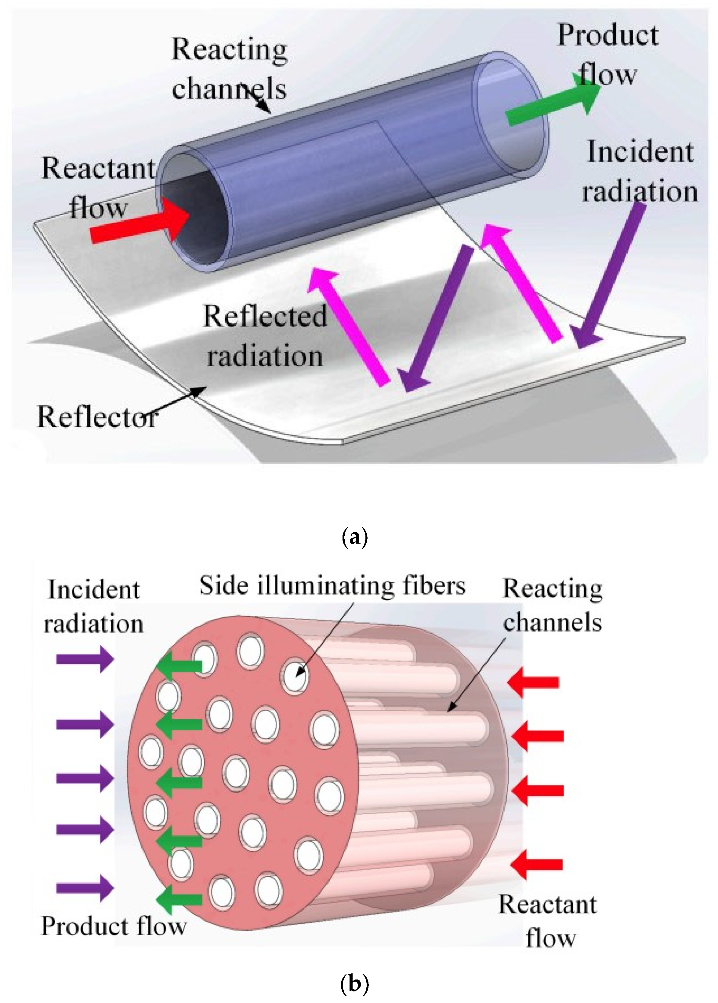 Energies 17 03112 g025a