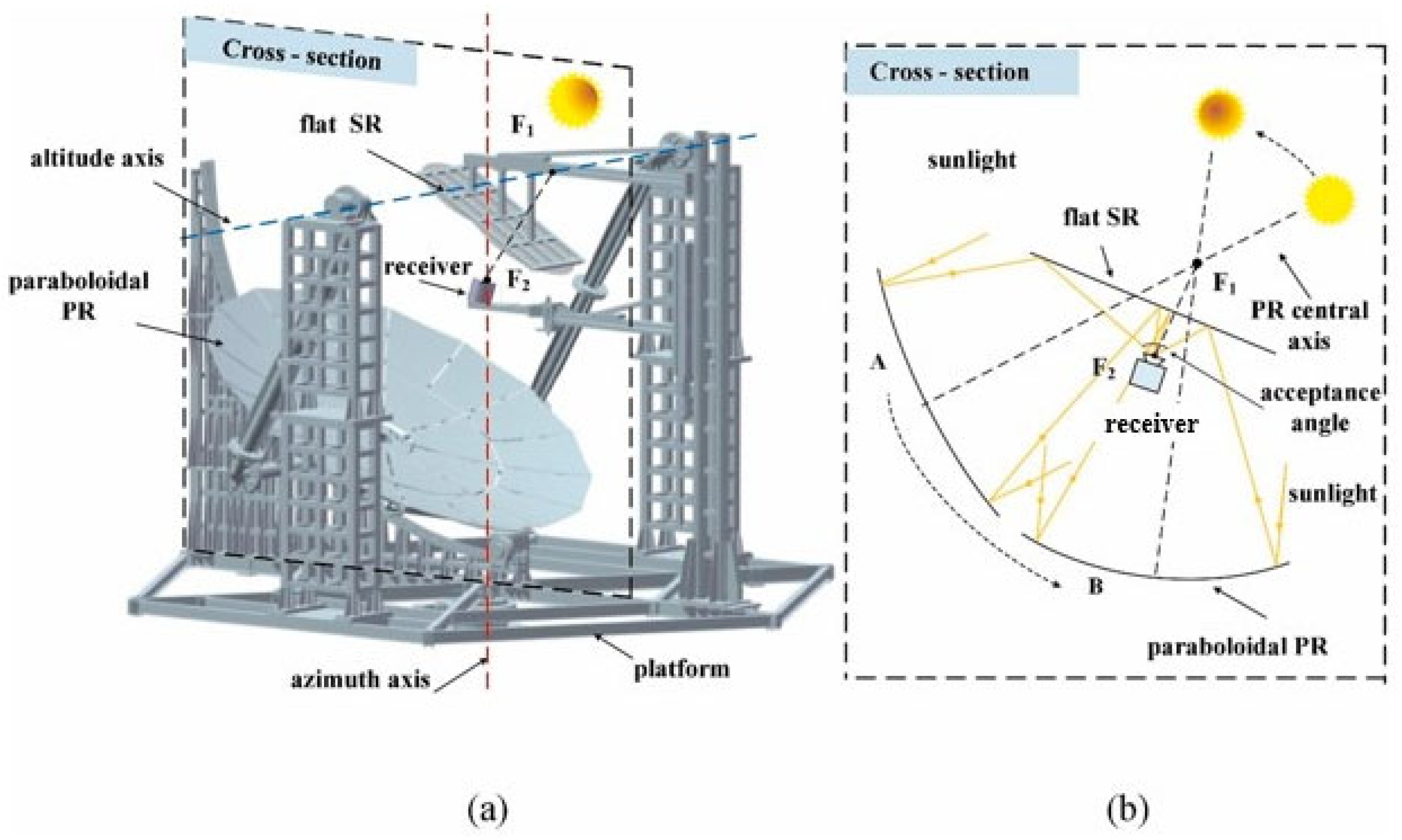 Energies 17 03112 g037