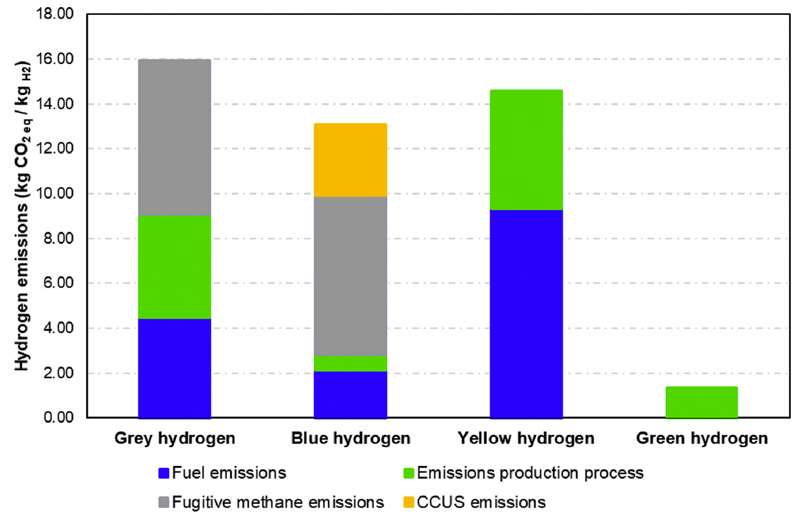 Energies 17 03114 g003