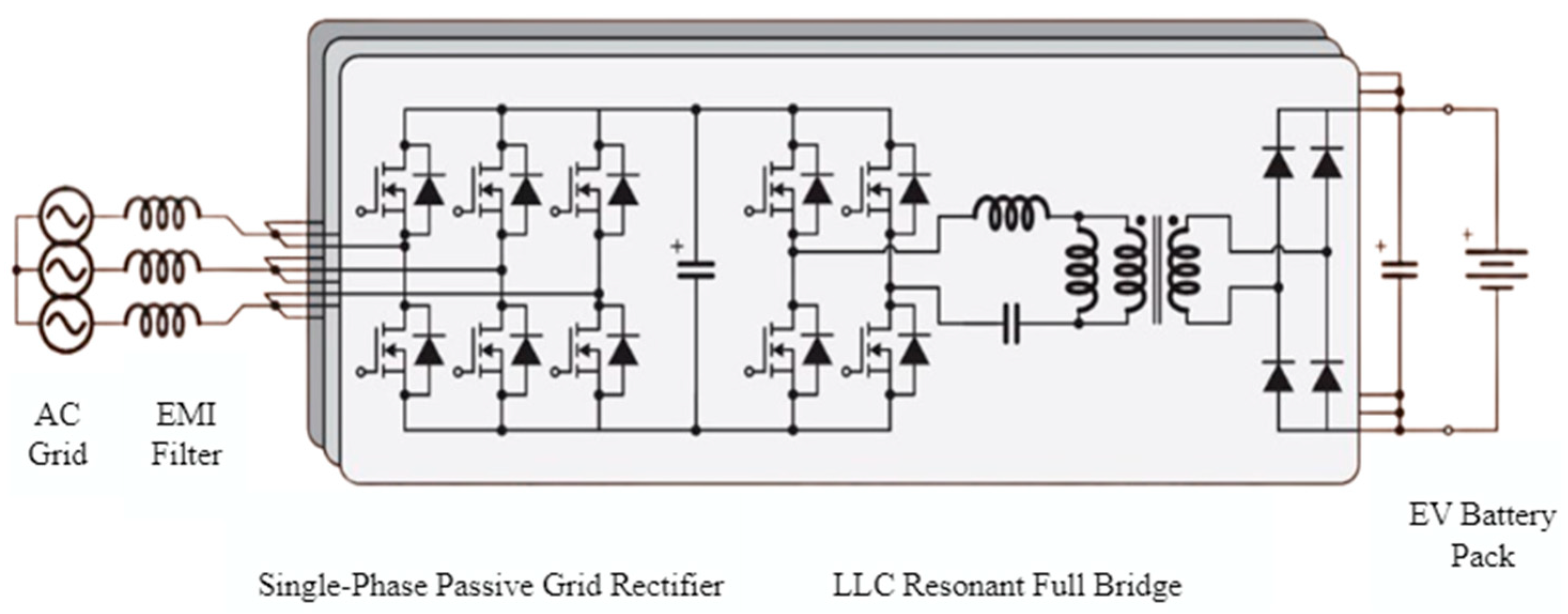 Energies 17 03117 g004