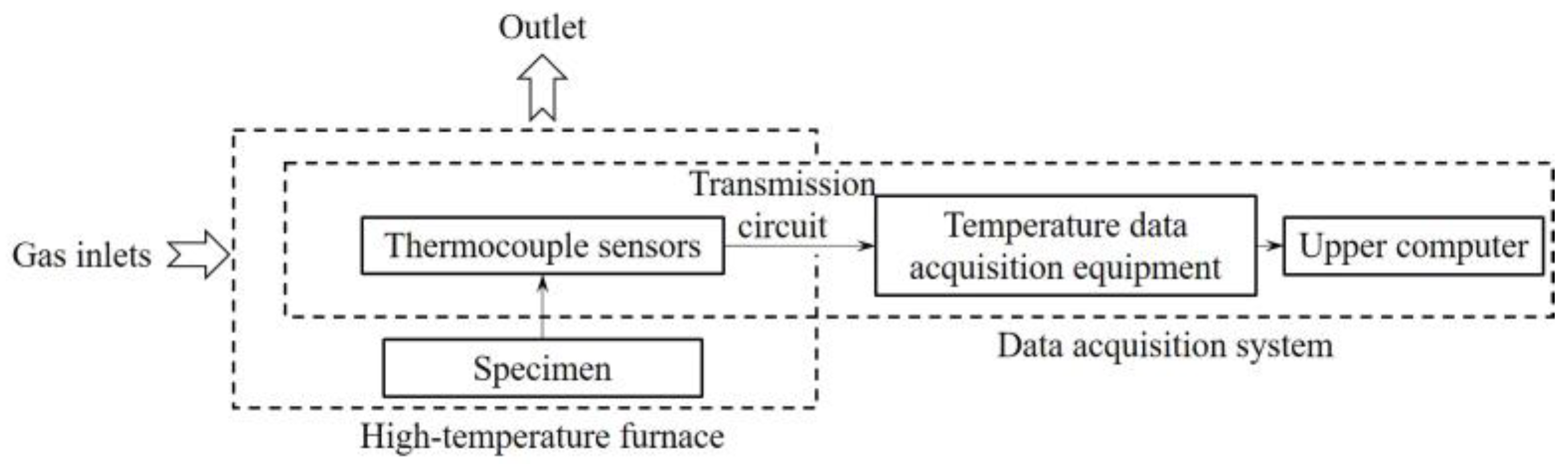 Energies 17 03120 g011 Energies 17 03120 g011
