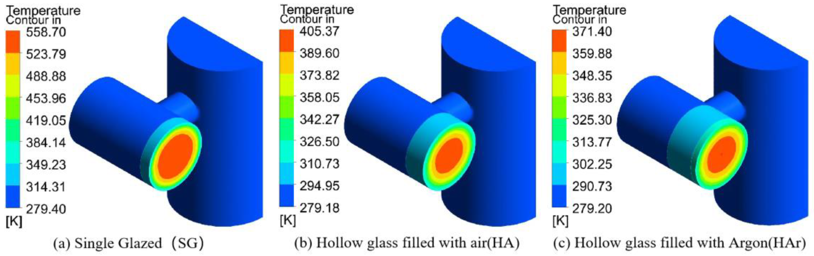 Energies 17 03120 g019 Energies 17 03120 g019