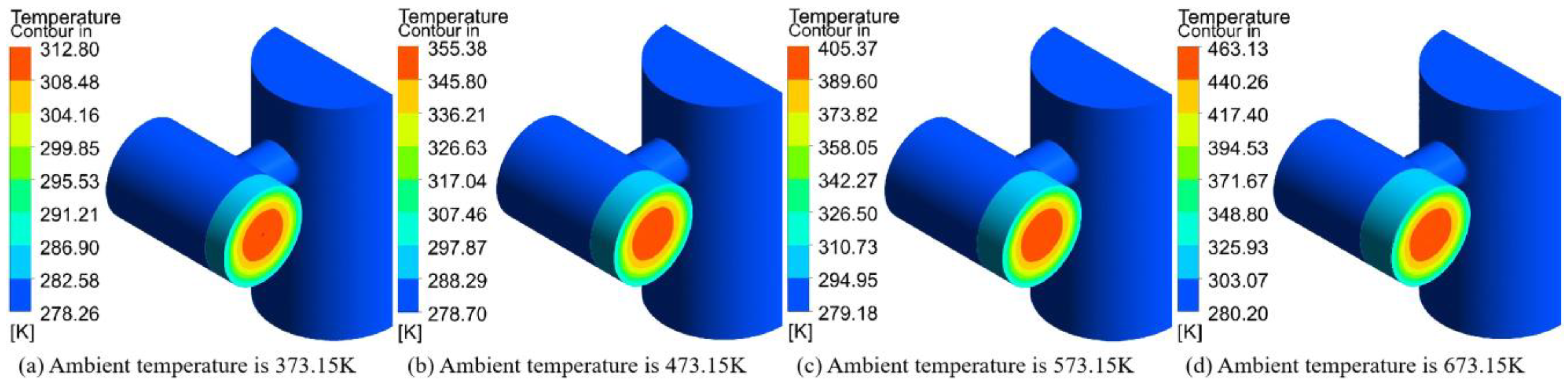 Energies 17 03120 g022 Energies 17 03120 g022