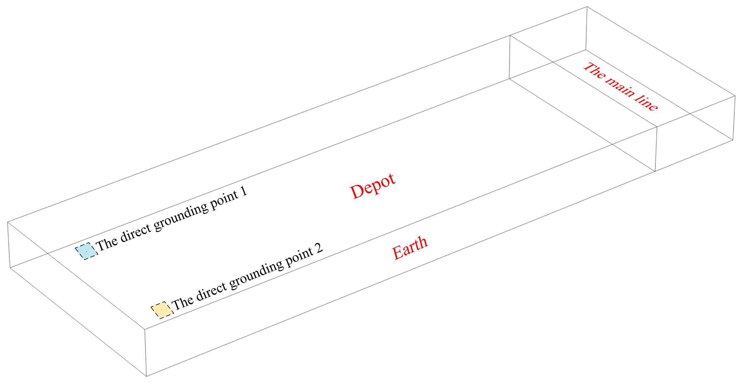 Energies 17 03121 g008