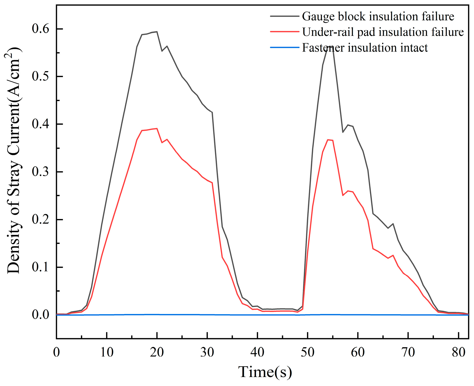 Energies 17 03121 g012