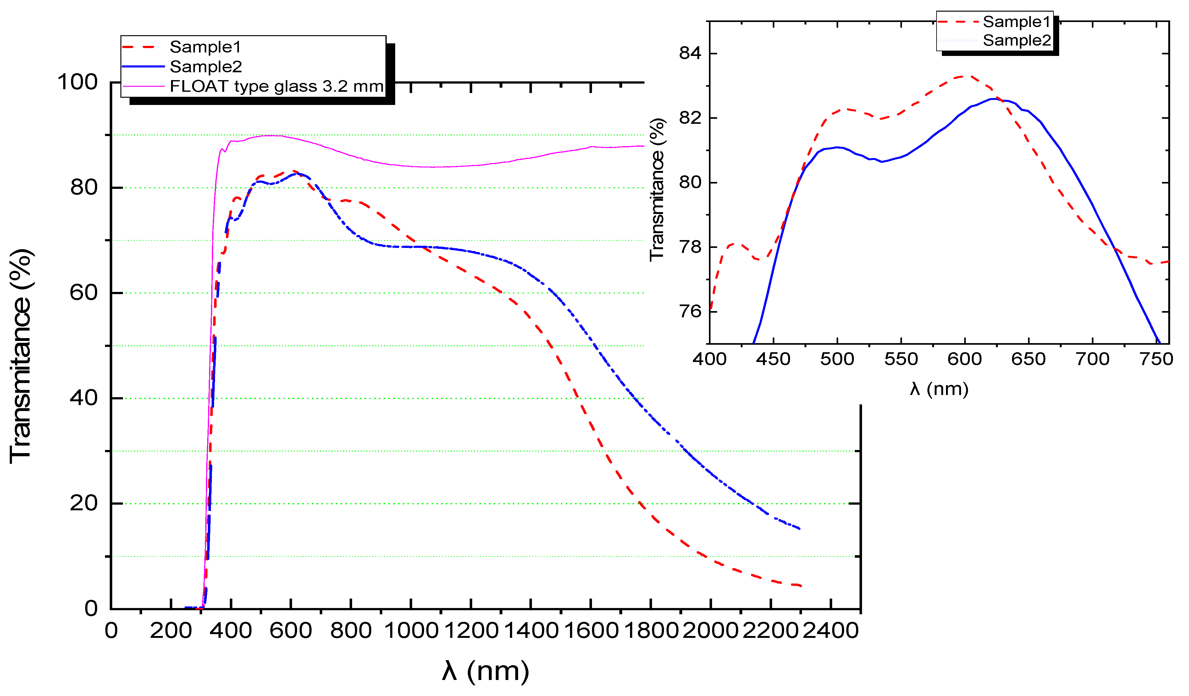 Energies 17 03122 g002