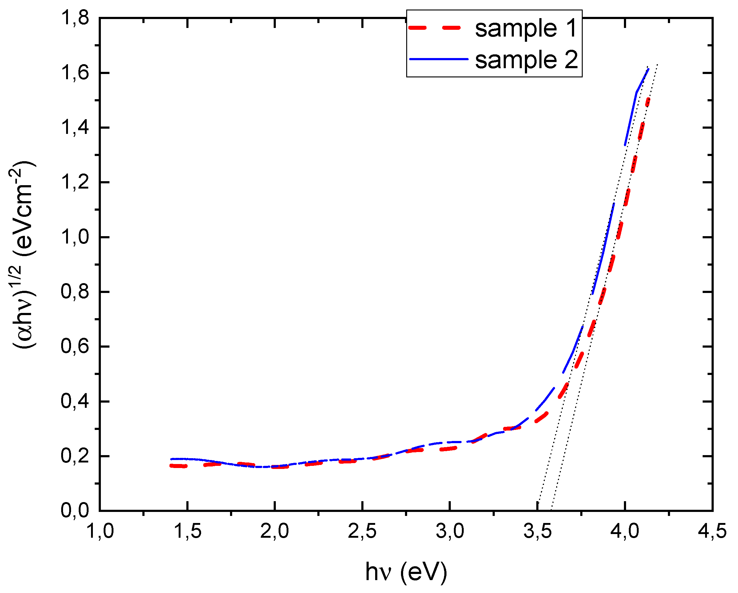 Energies 17 03122 g003