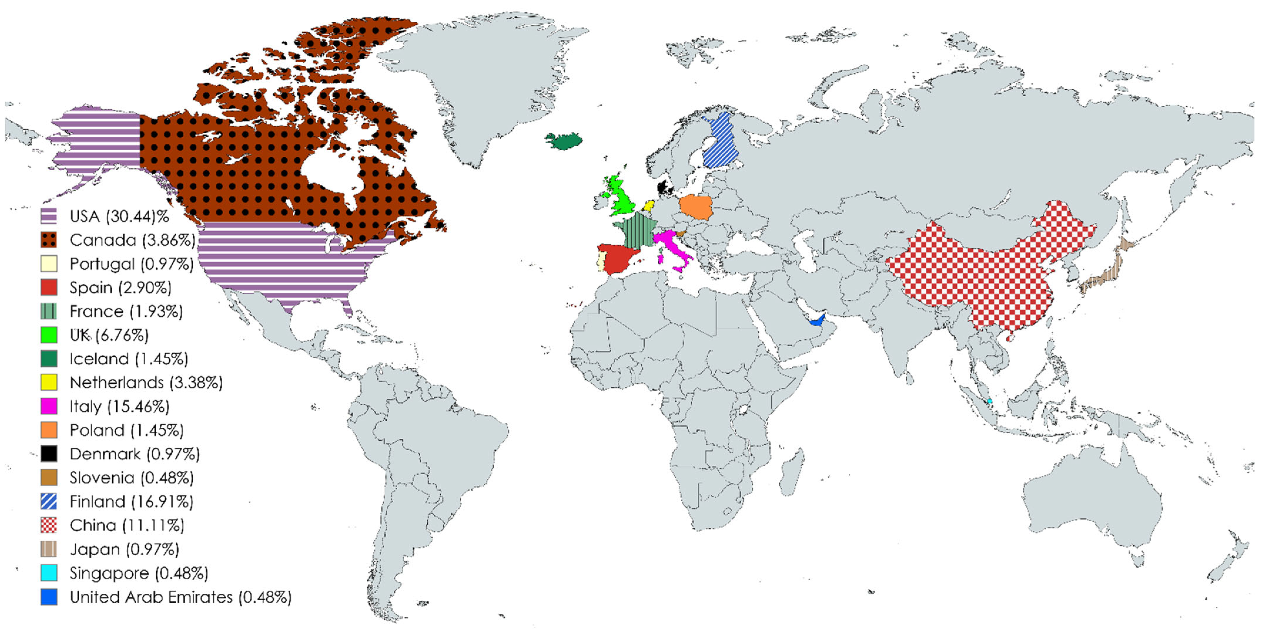 Energies 17 03125 g001