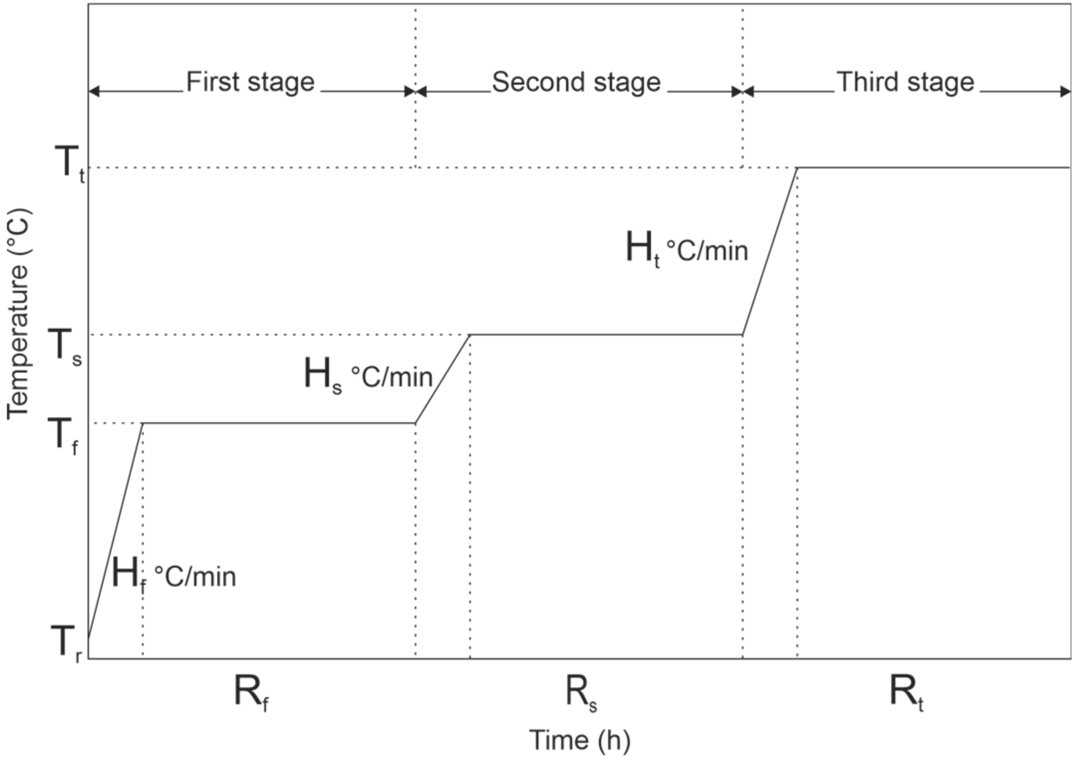 Energies 17 03131 g002