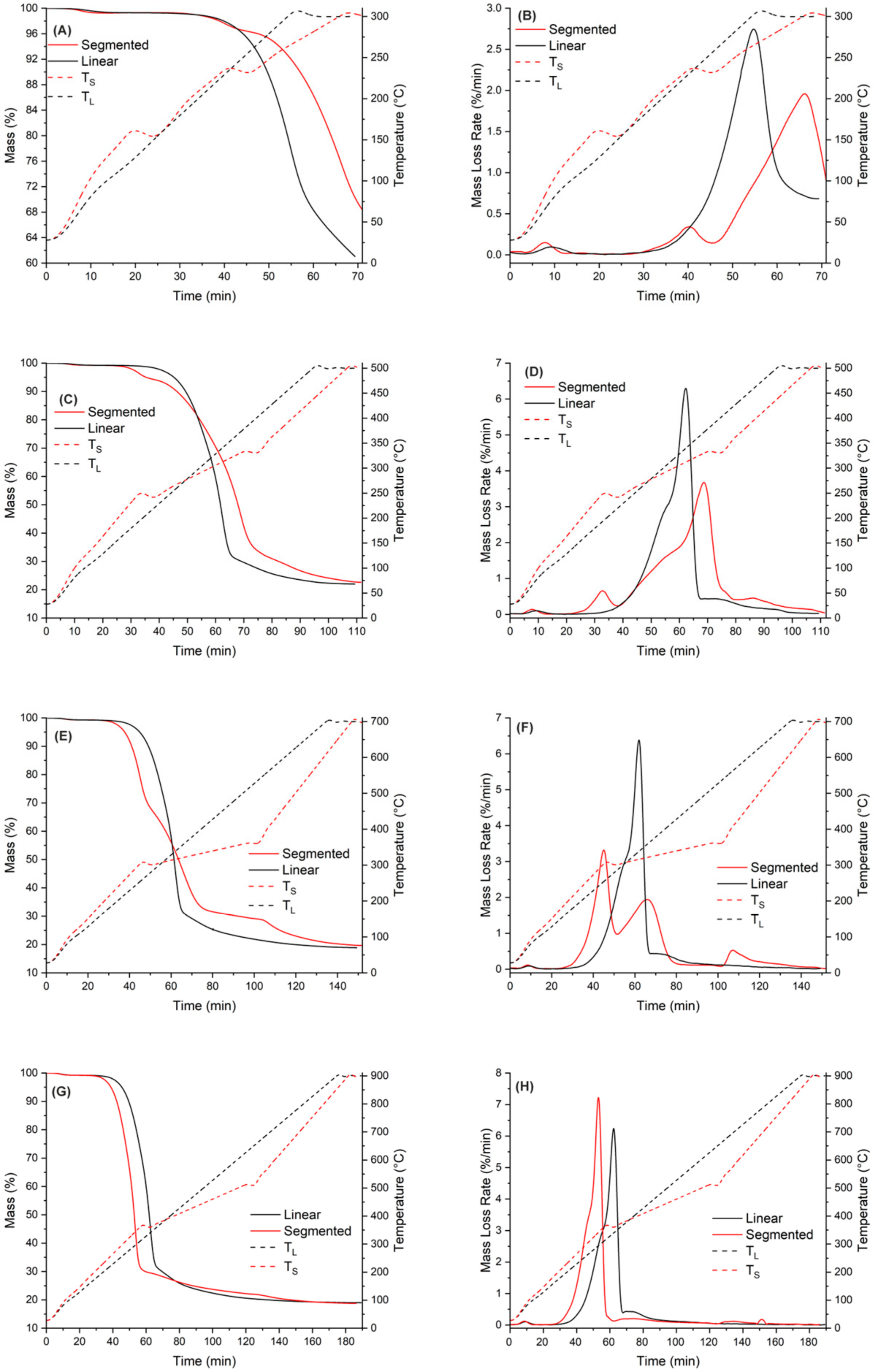 Energies 17 03131 g005