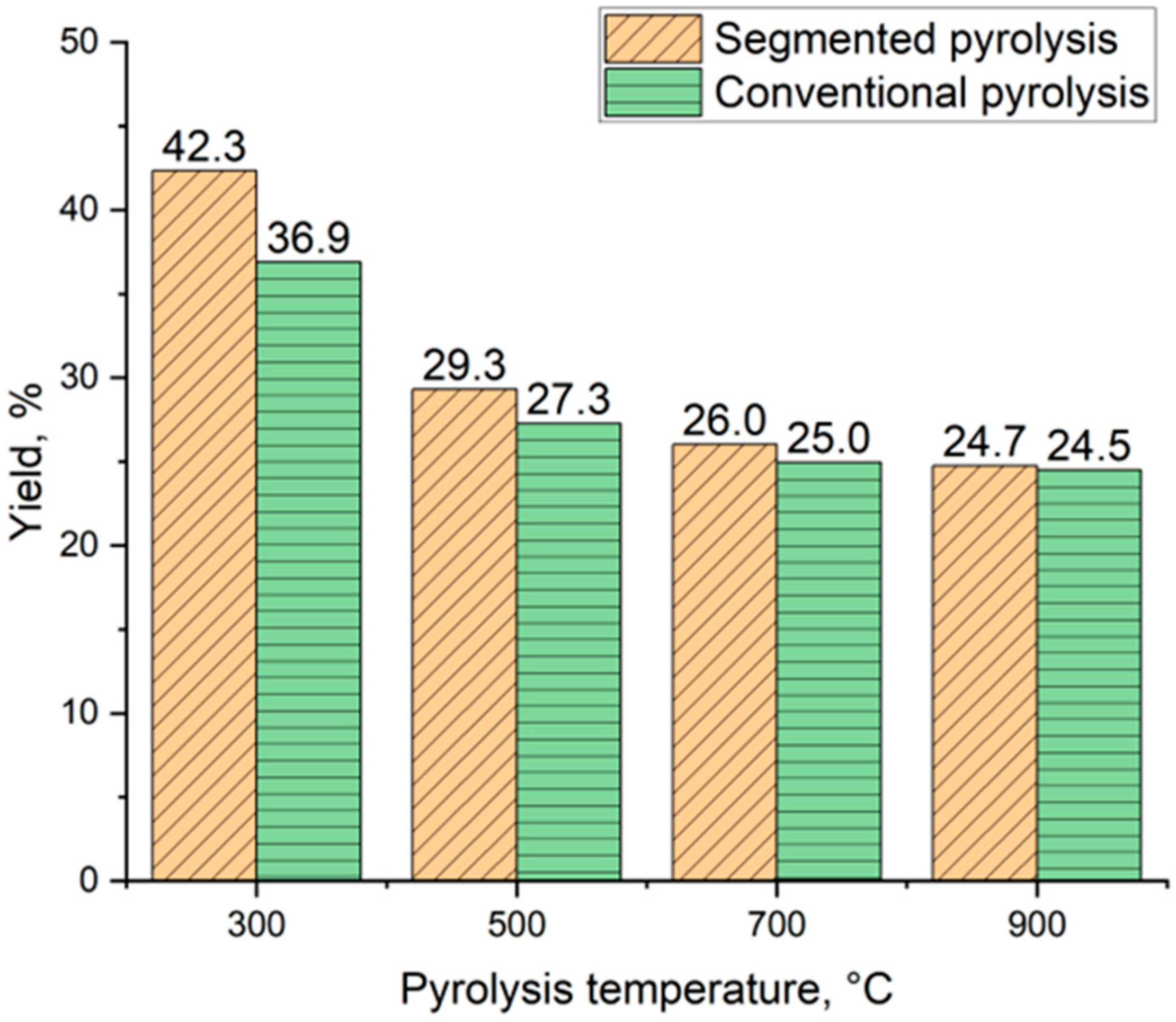 Energies 17 03131 g006