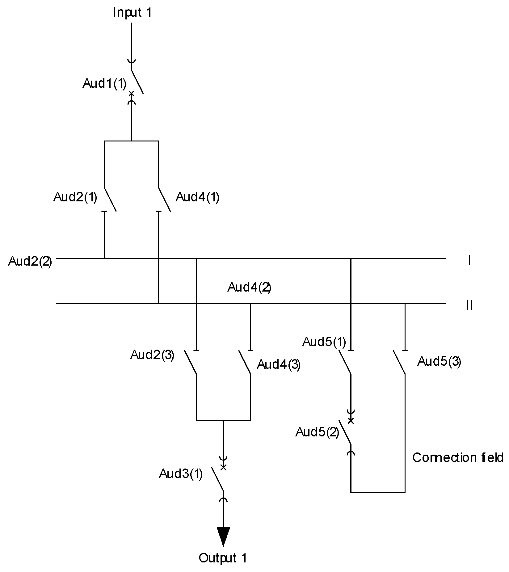 Energies 17 03142 g012