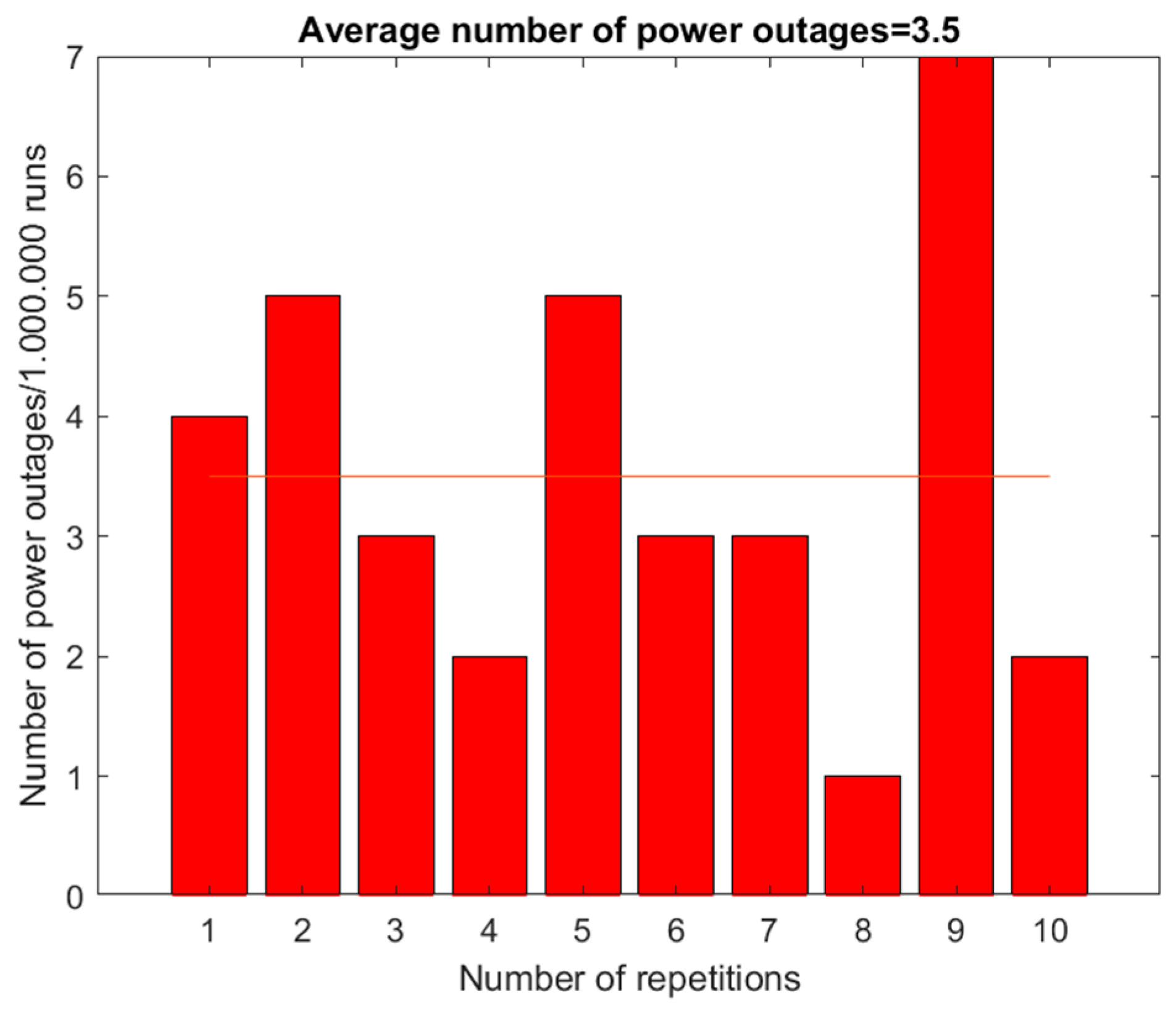 Energies 17 03142 g025