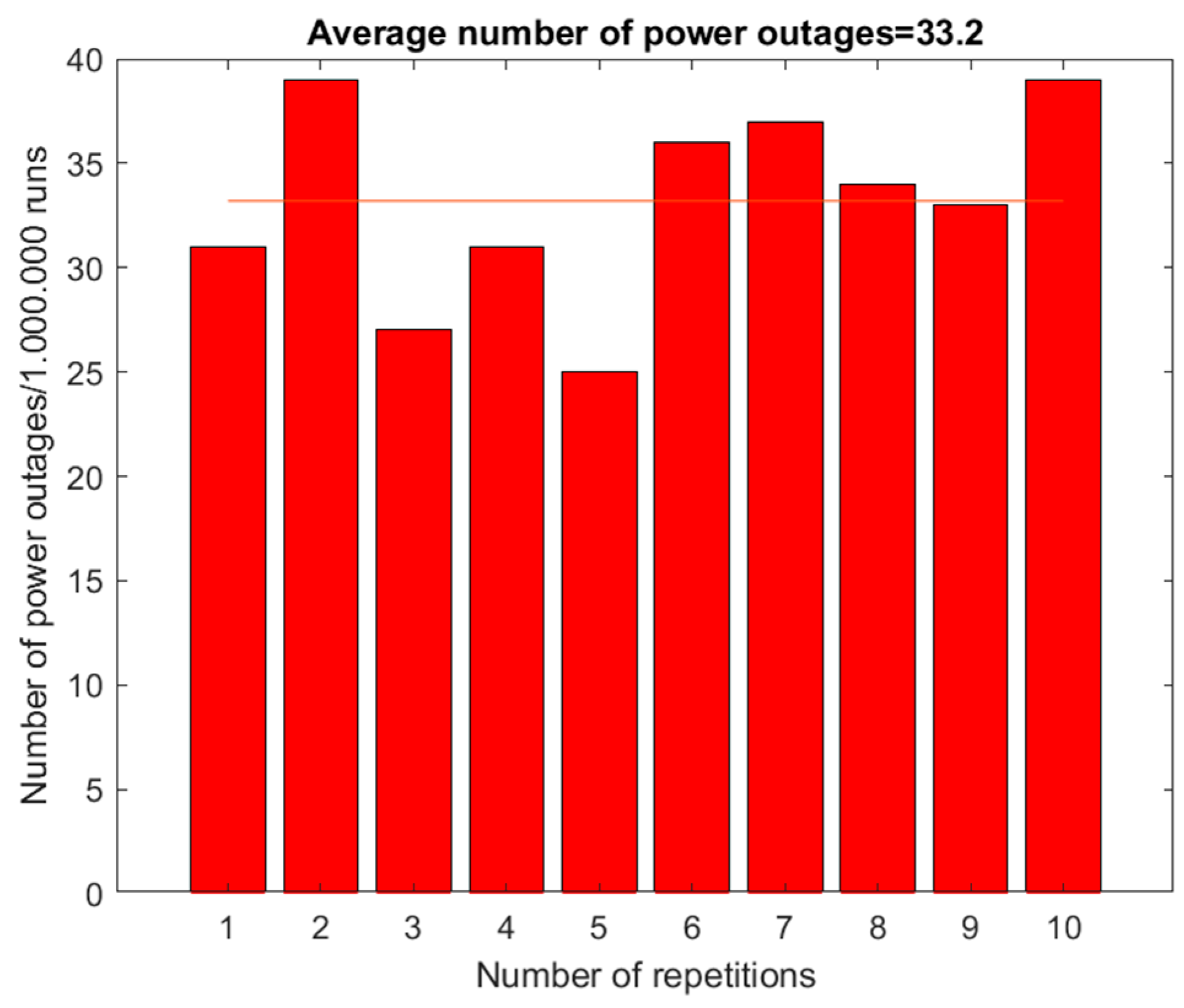 Energies 17 03142 g026