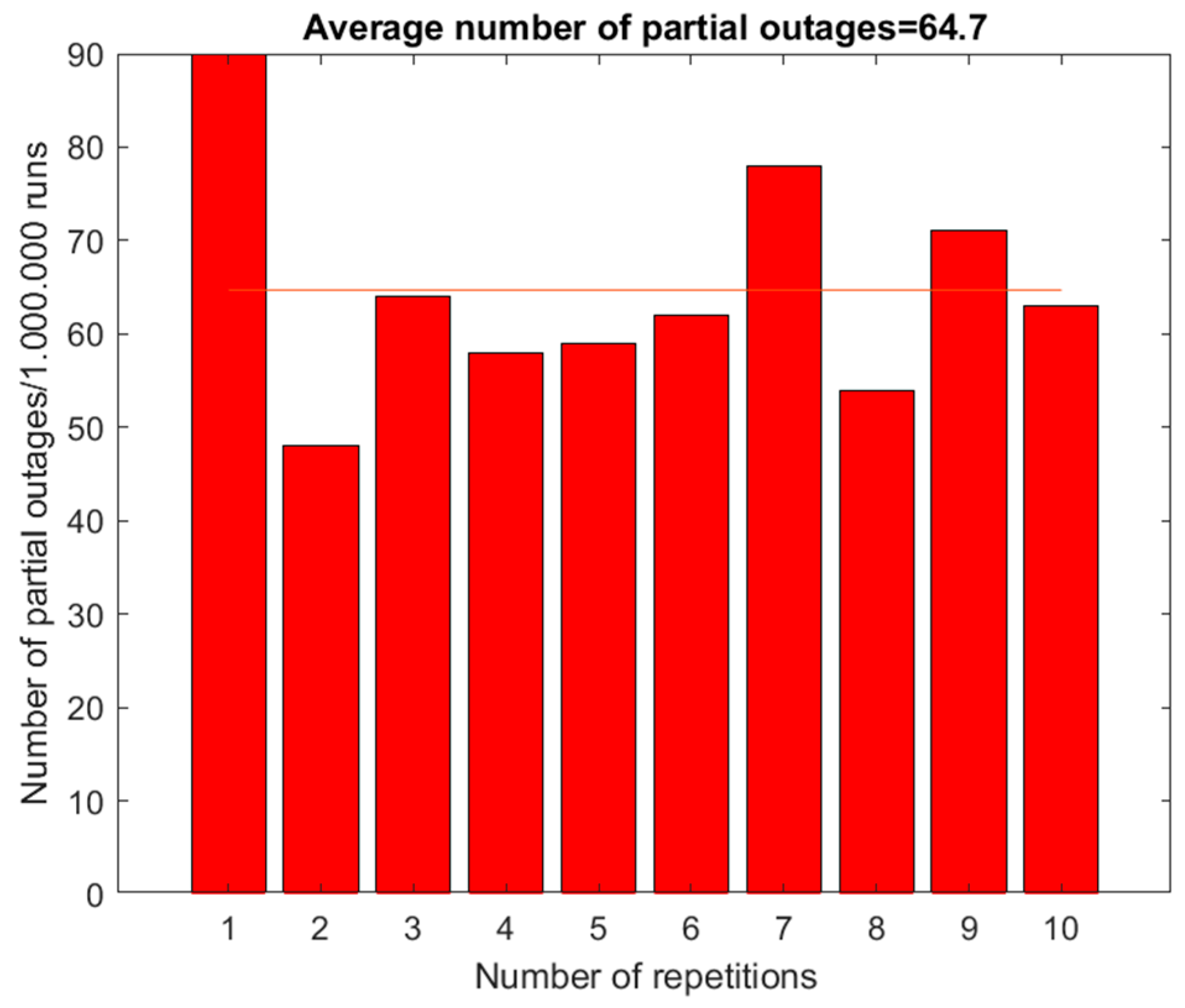 Energies 17 03142 g029