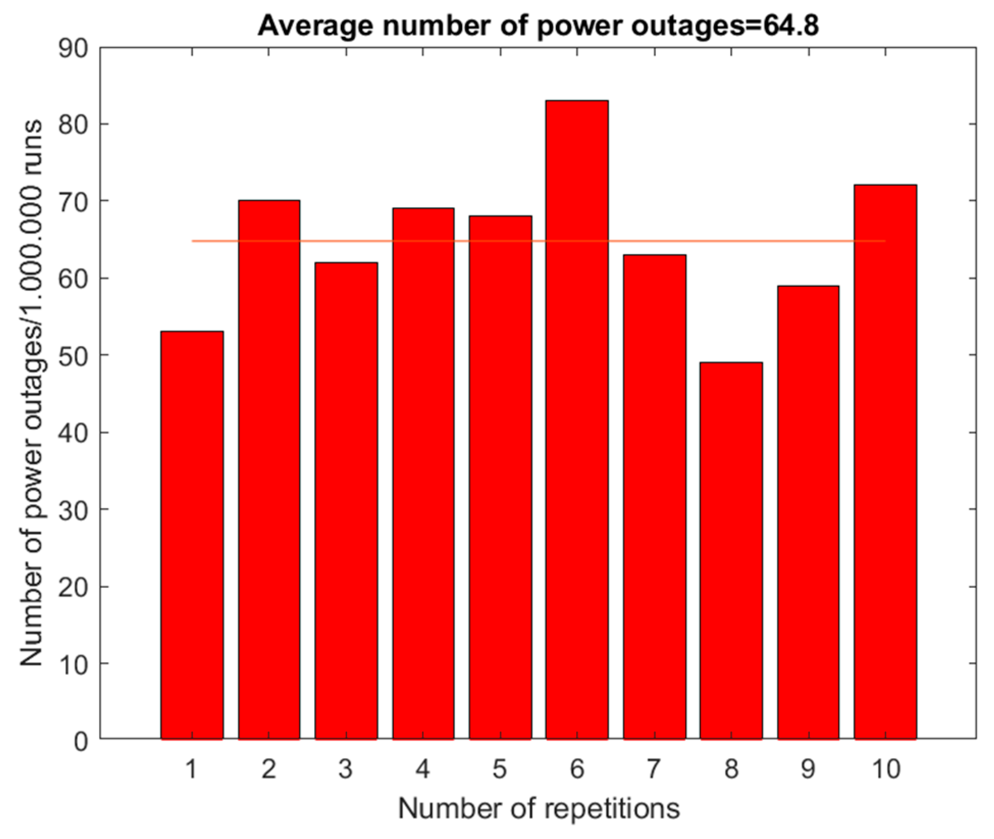Energies 17 03142 g035