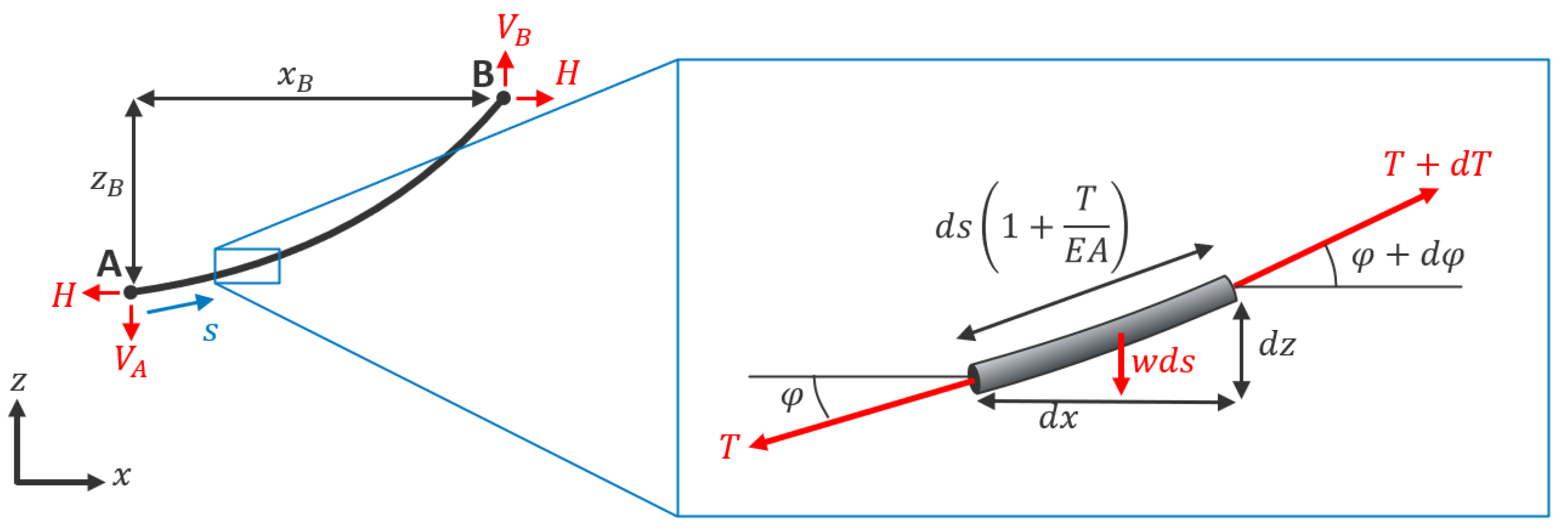 Energies 17 03155 g001
